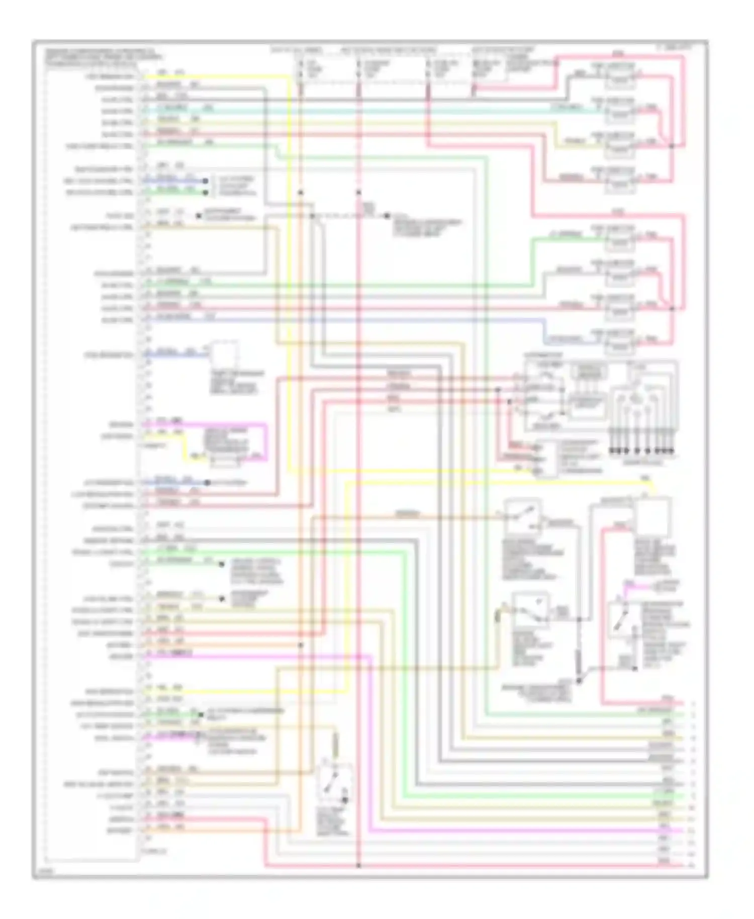 Caprice Impala SS Chevrolet  (1995-1996): Wiring diagram engine performance 5.7l (vin p)s (1 of 3)
