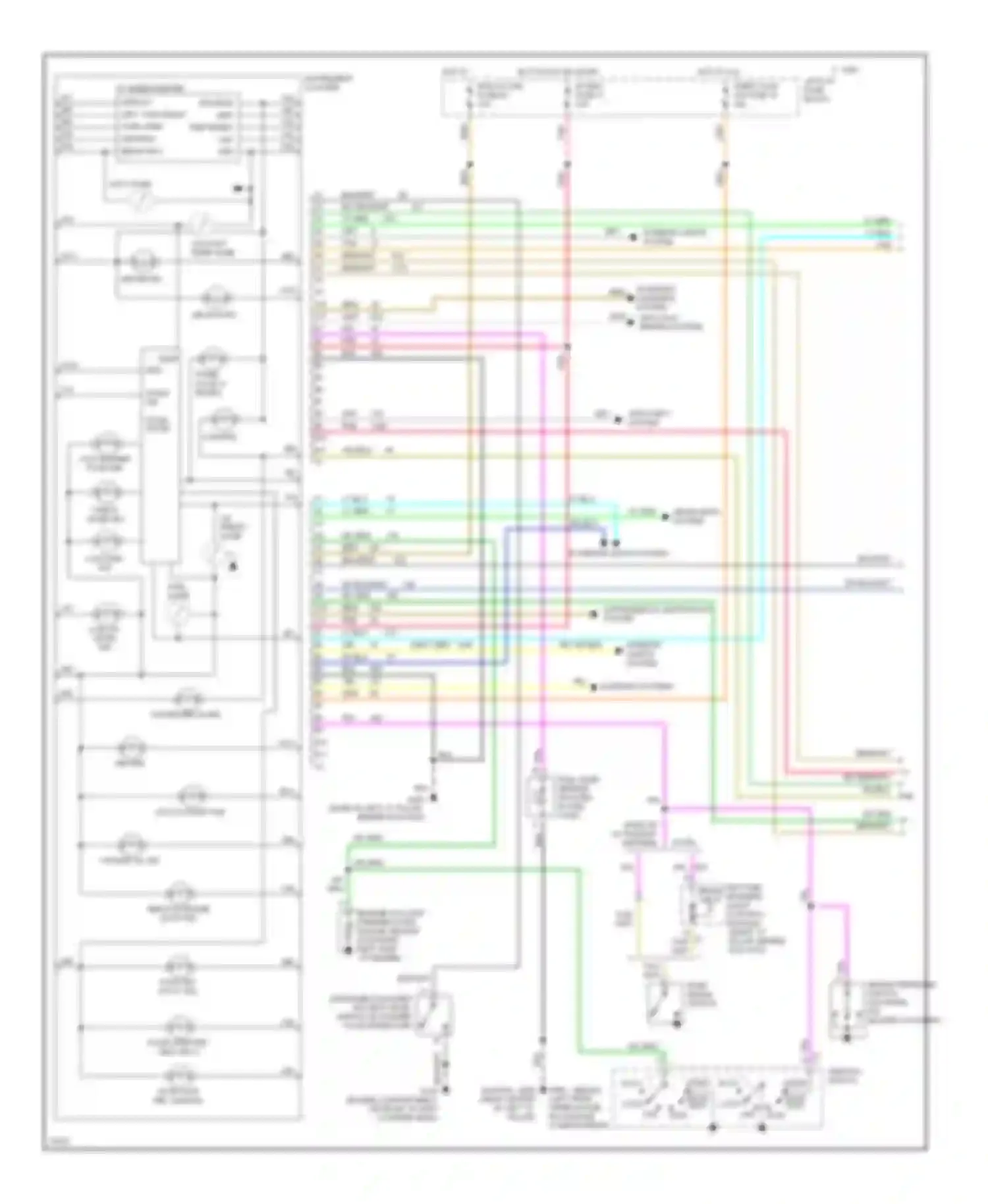 Caprice Impala SS Chevrolet  (1995-1996): Instrument cluster circuit (1 of 2)
