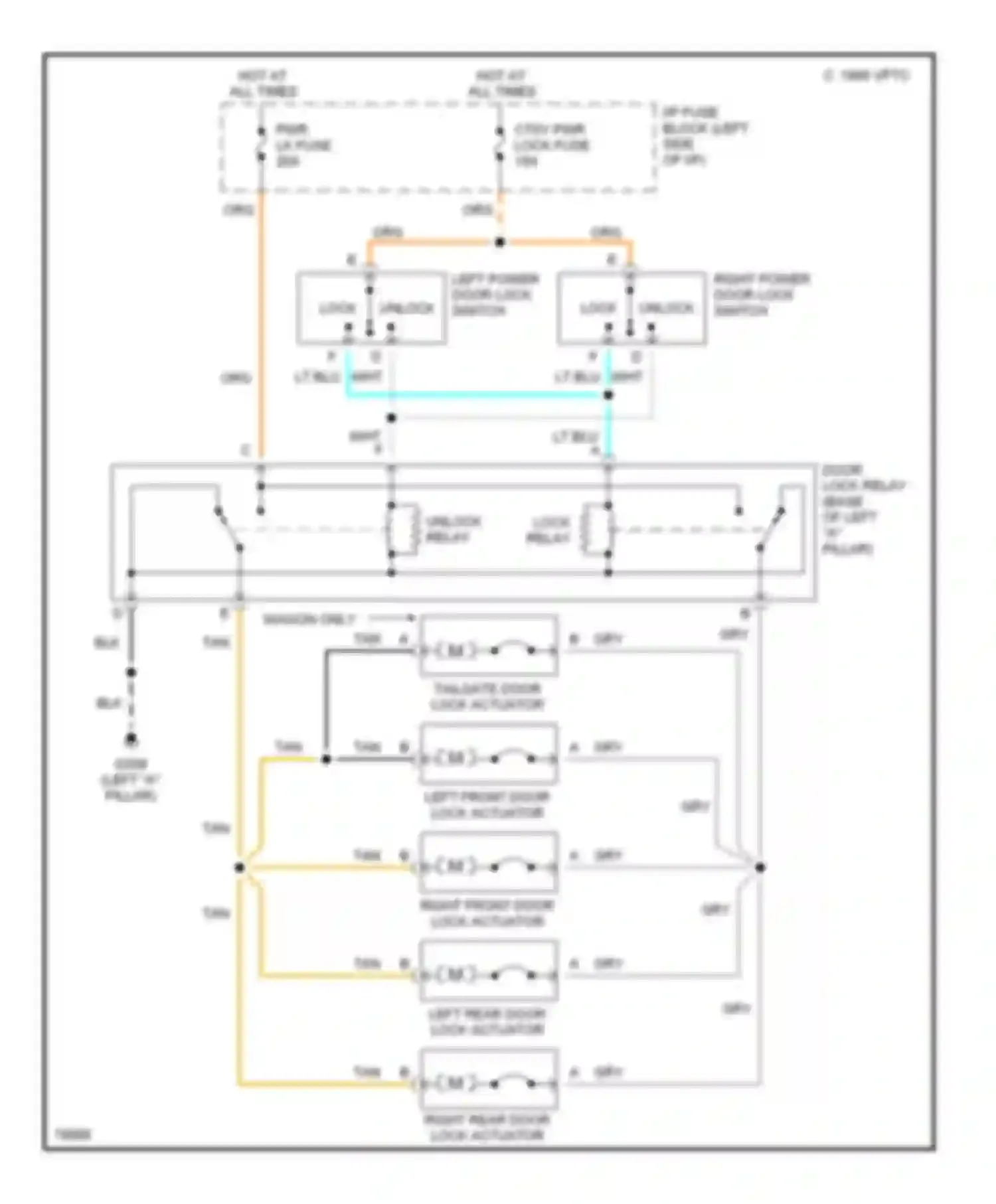 Caprice Impala SS Chevrolet  (1995-1996): Door lock circuit
