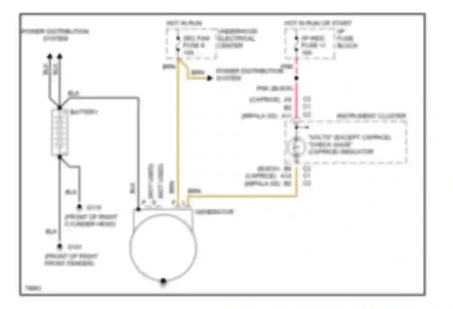 Caprice Impala SS Chevrolet  (1995-1996): Charging circuit