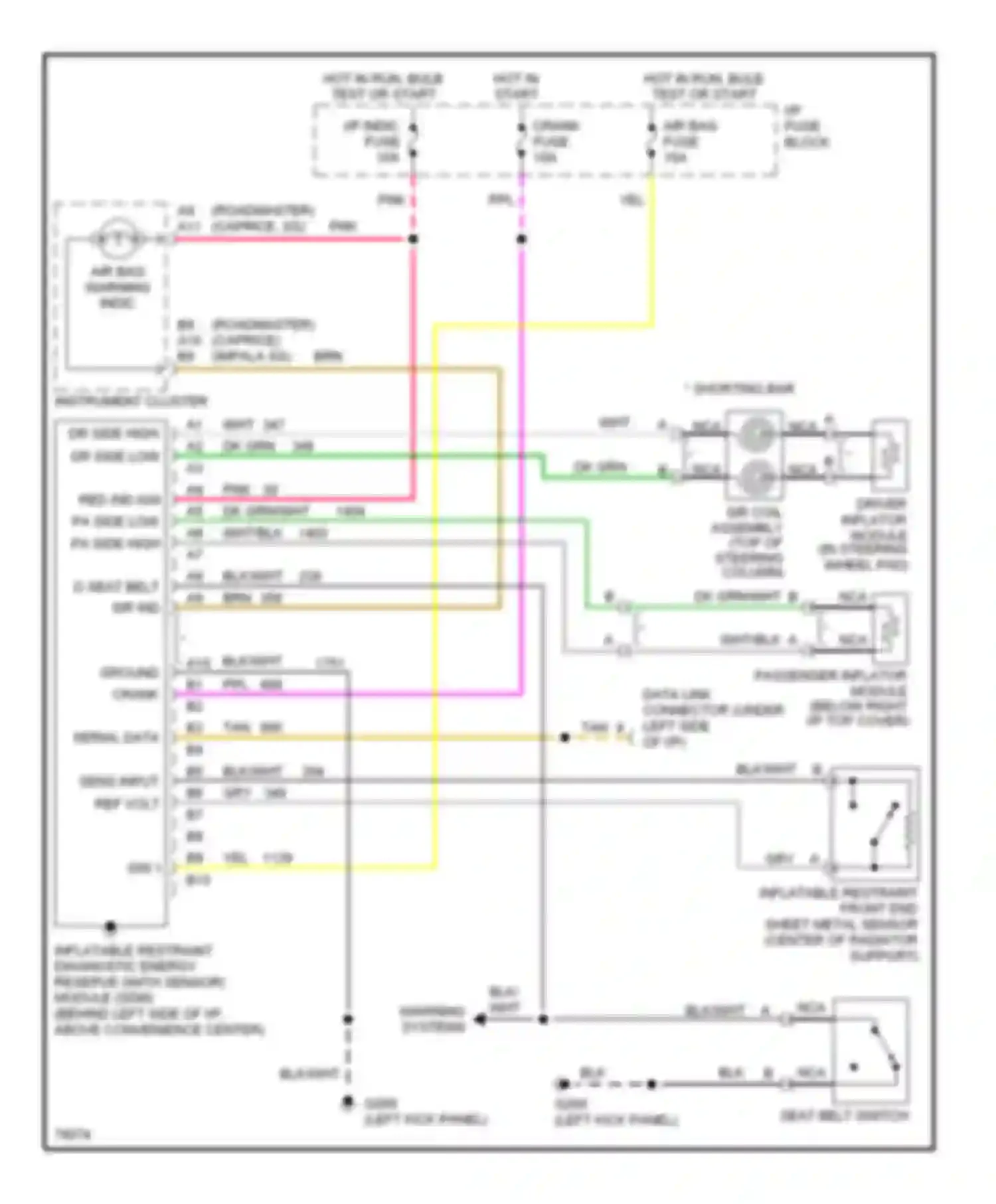 Caprice Impala SS Chevrolet  (1995-1996): Supplemental restraint circuit