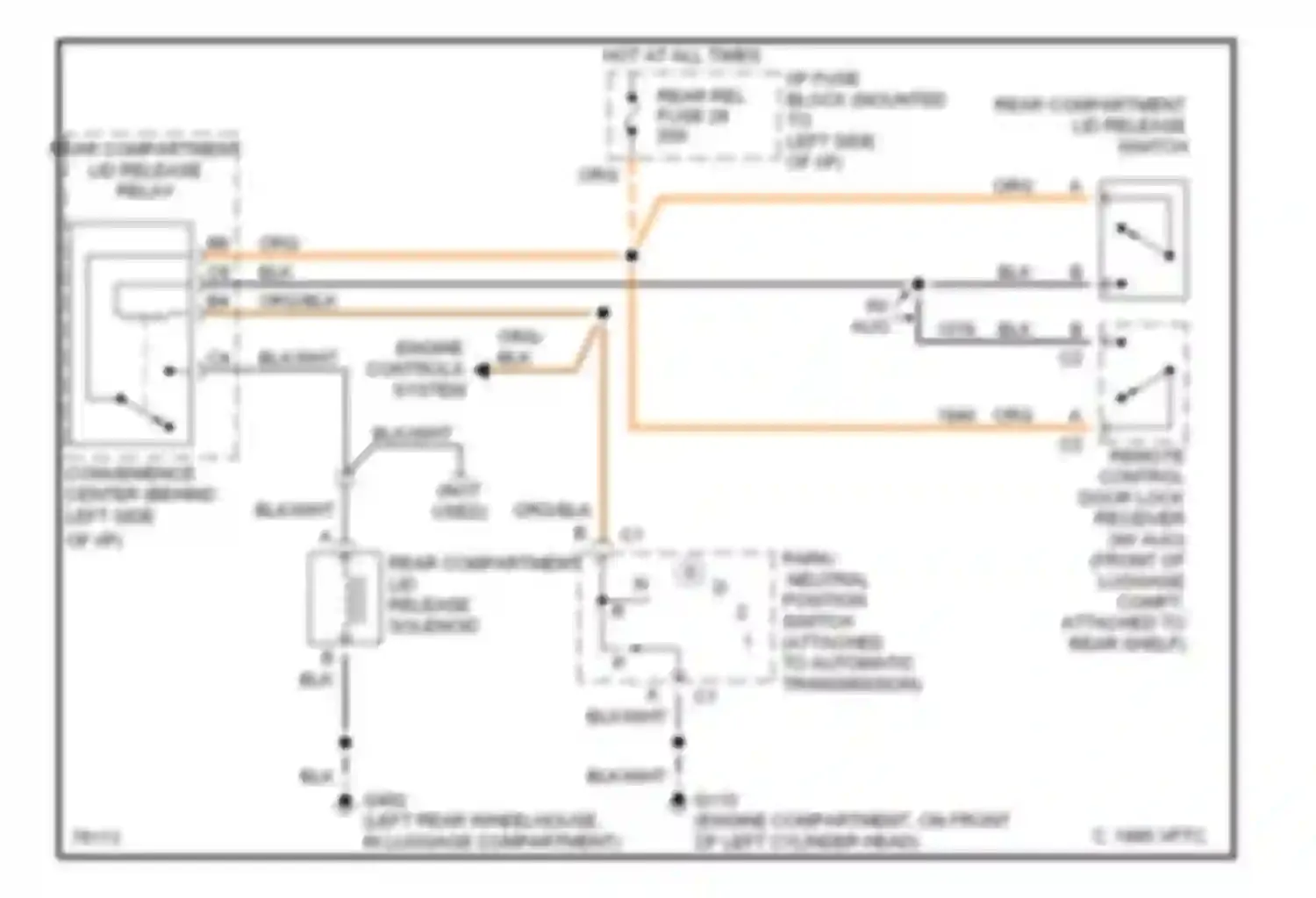 Caprice Impala SS Chevrolet  (1995-1996): Trunk release circuit, with keyless entry & seo