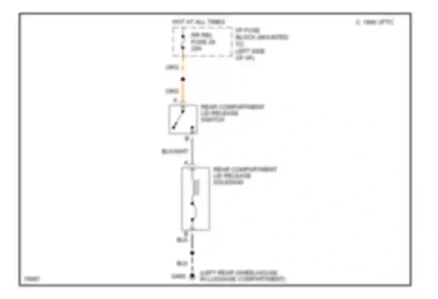 Caprice Impala SS Chevrolet  (1995-1996): Trunk release circuit, without keyless entry & seo