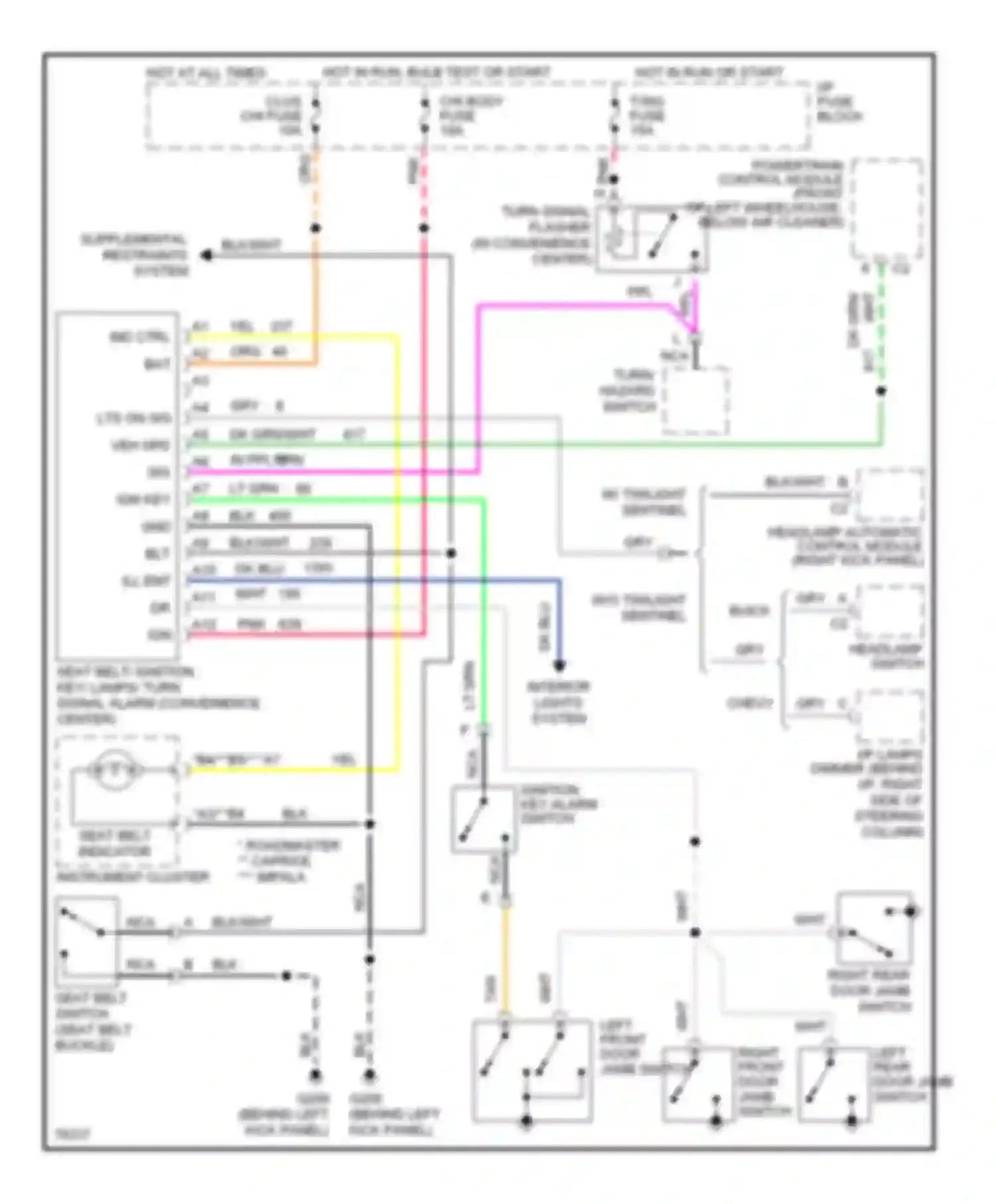 Caprice Impala SS Chevrolet  (1995-1996): Warning system circuits