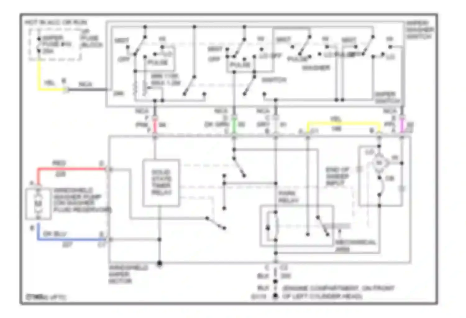 Caprice Impala SS Chevrolet  (1995-1996): Front wiper/washer circuit