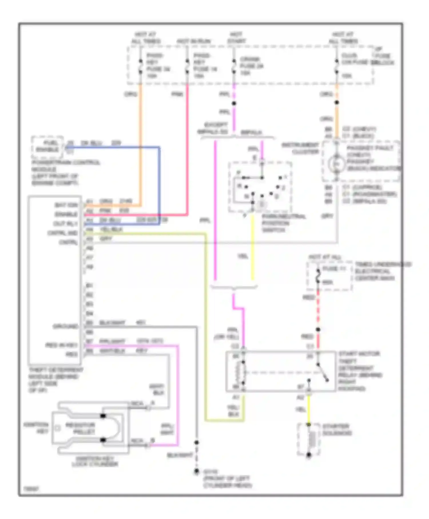 Wiring diagram pass-key fuse #14 for Chevrolet Caprice Impala SS  (1995-1996) (1 of 2)