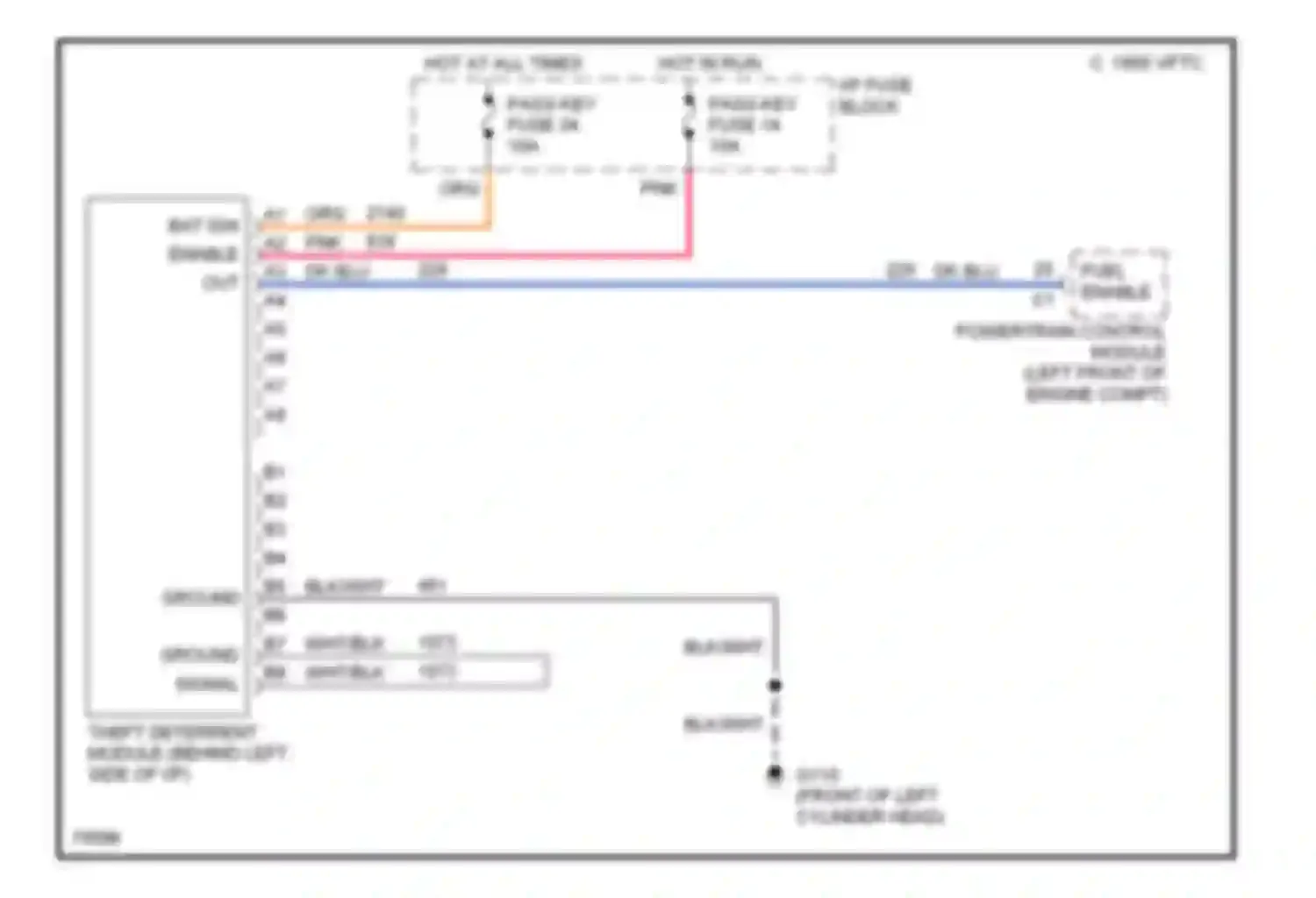Wiring diagram pass-key fuse #14 for Chevrolet Caprice Impala SS  (1995-1996) (2 of 2)