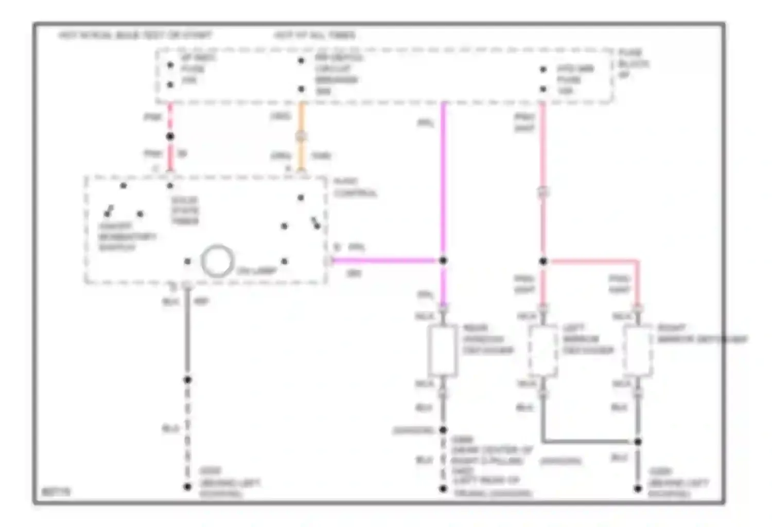 Caprice Chevrolet IV (1990-1996): Defogger circuit