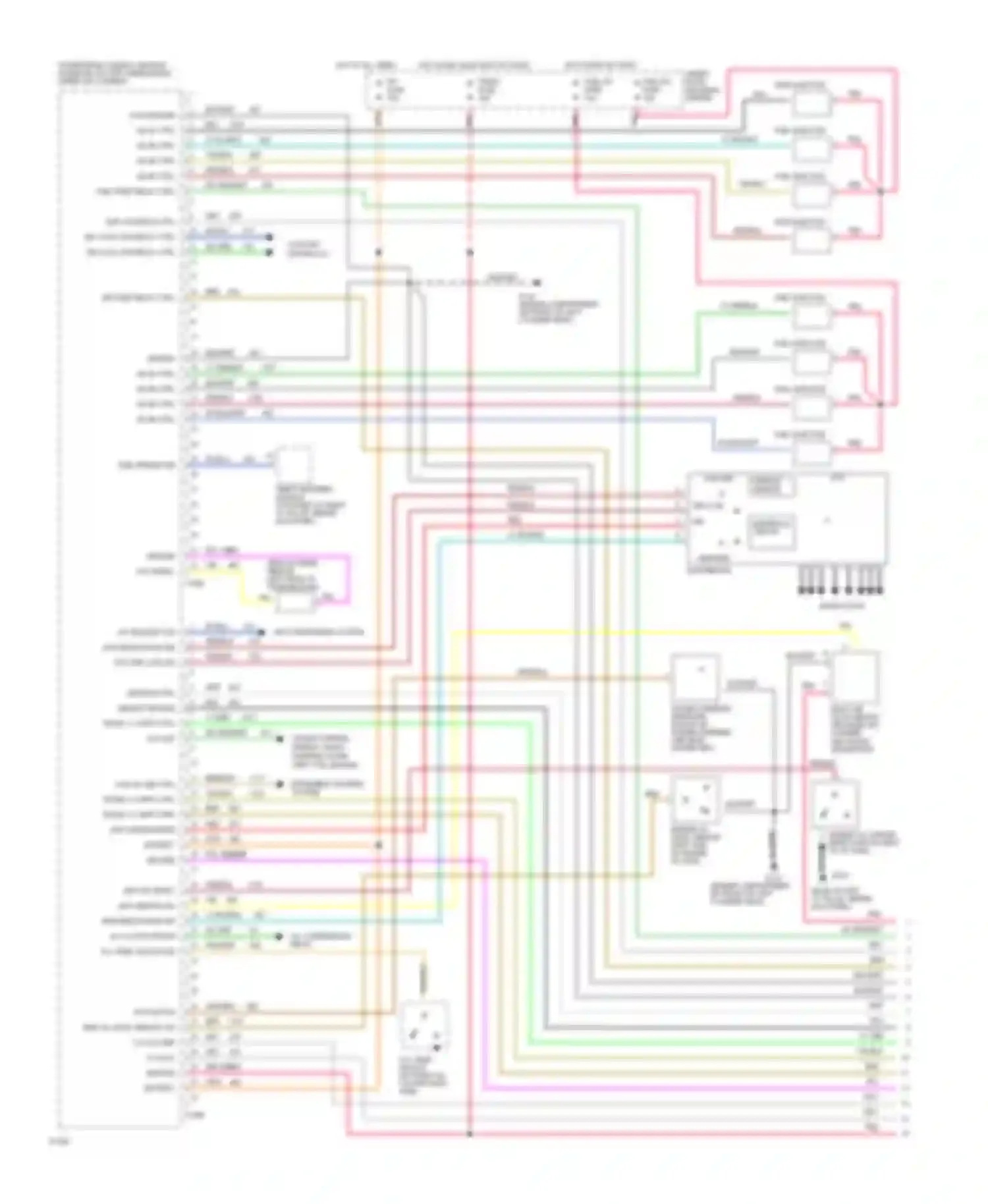 Caprice Chevrolet IV (1990-1996): Wiring diagram engine performance 5.7l (vin p)s (1 of 3)