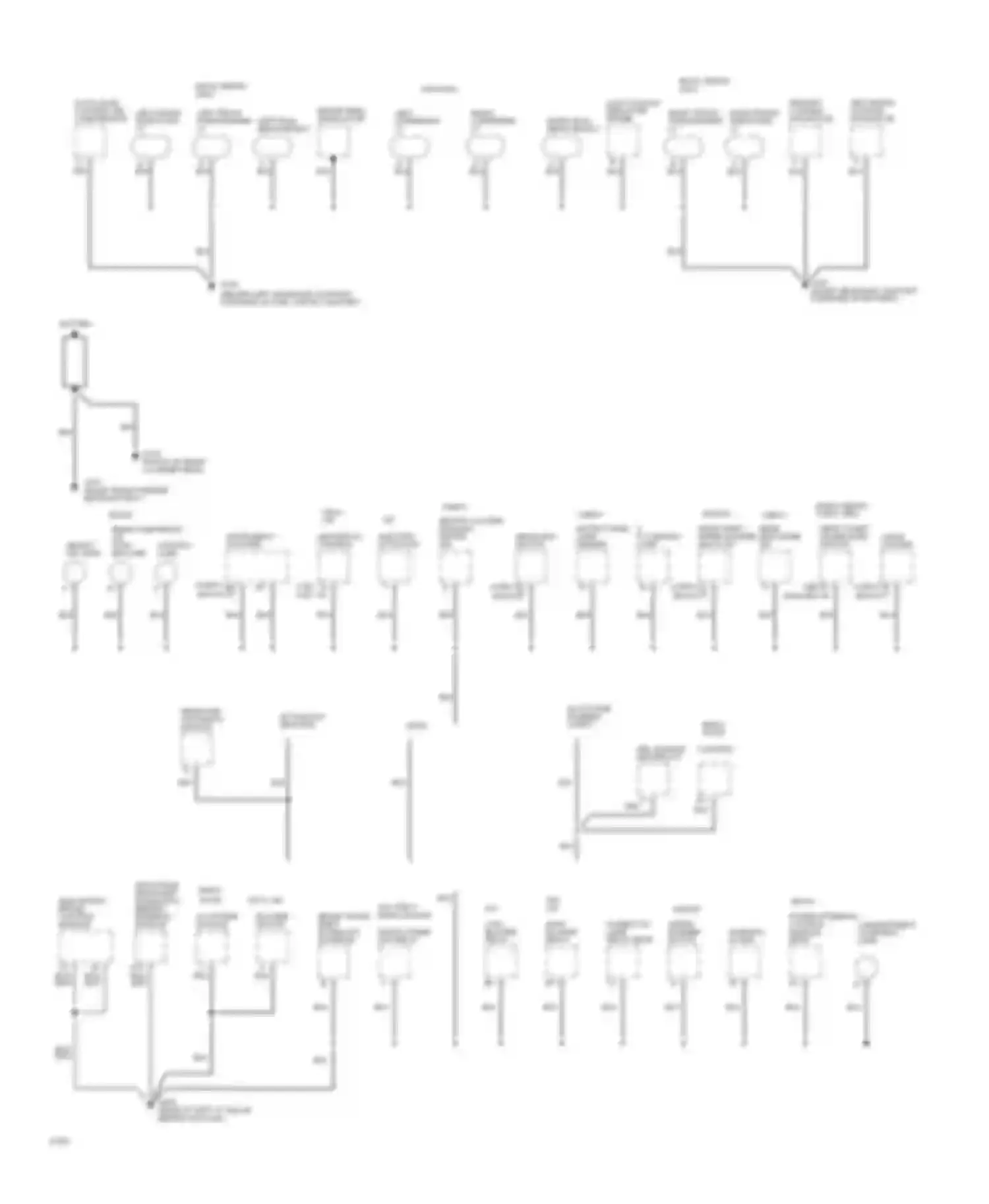 Caprice Chevrolet IV (1990-1996): Ground distribution circuit (1 of 3)