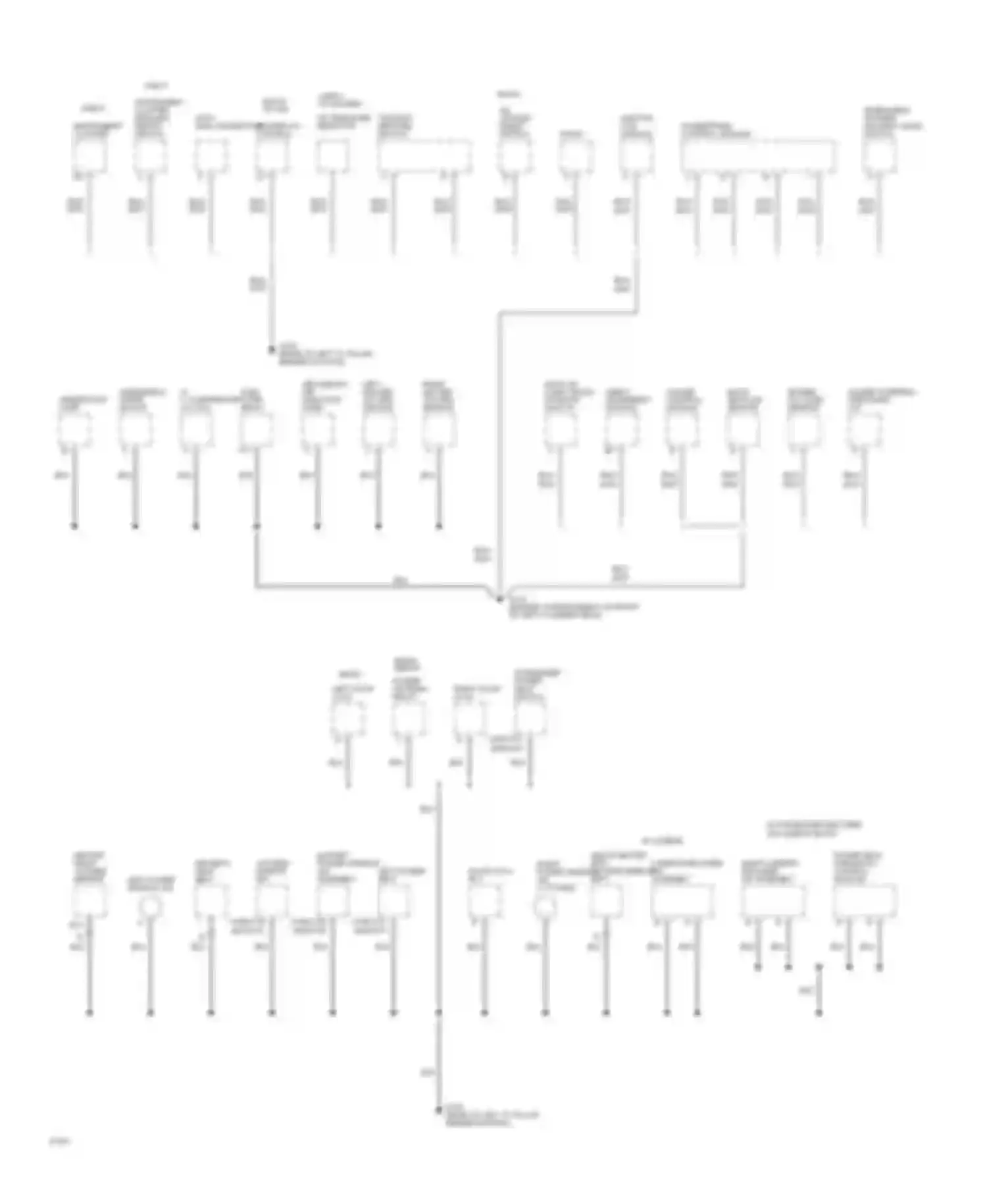 Caprice Chevrolet IV (1990-1996): Ground distribution circuit (2 of 3)