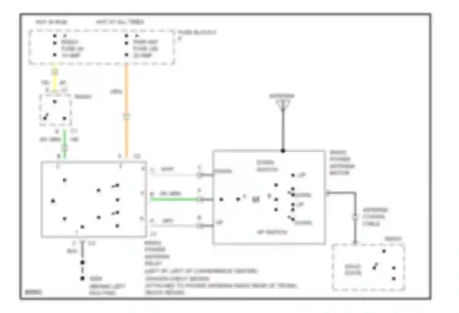 Caprice Chevrolet IV (1990-1996): Power antenna circuit