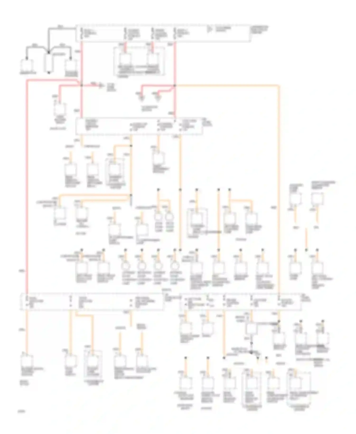 Caprice Chevrolet IV (1990-1996): Power distribution circuit (1 of 4)