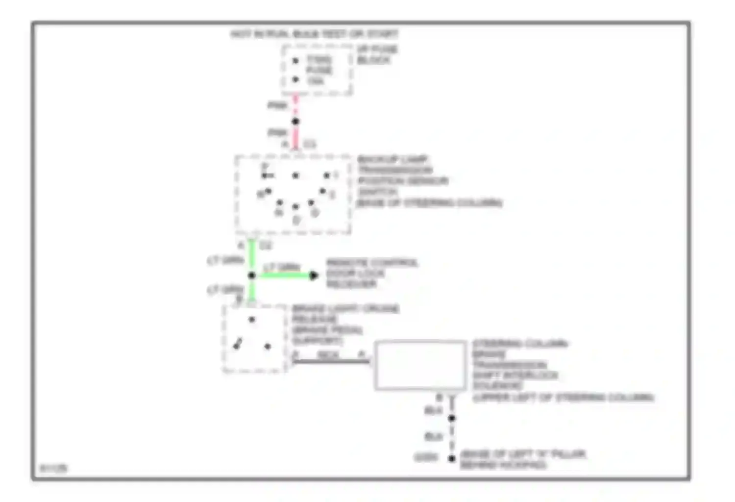 Caprice Chevrolet IV (1990-1996): Shift interlock circuit