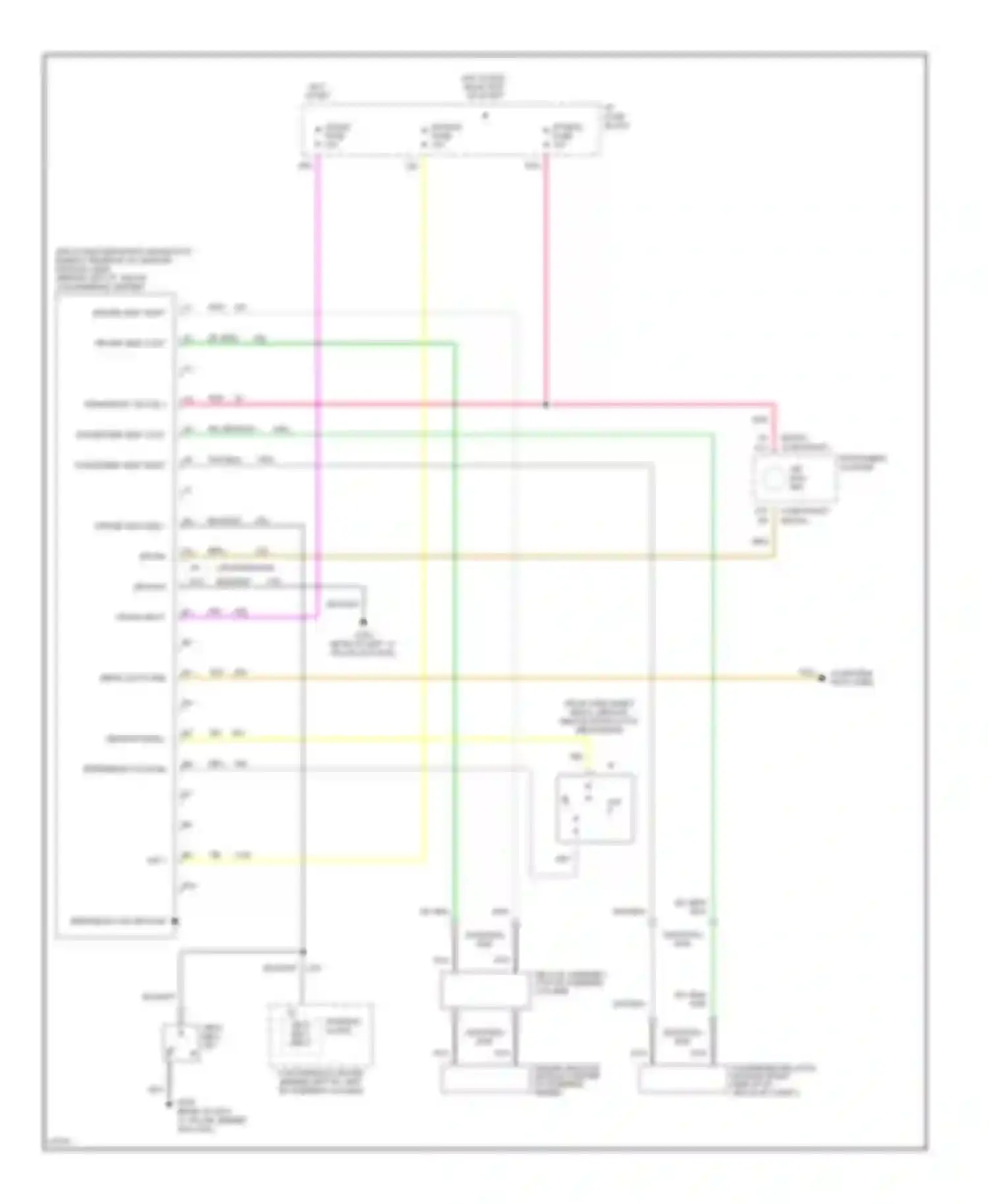 Caprice Chevrolet IV (1990-1996): Supplemental restraint circuit