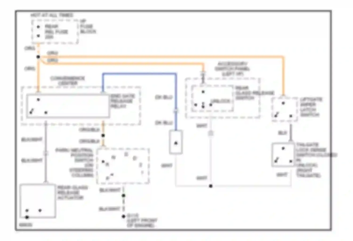 Caprice Chevrolet IV (1990-1996): Rear glass release circuit, without power locks