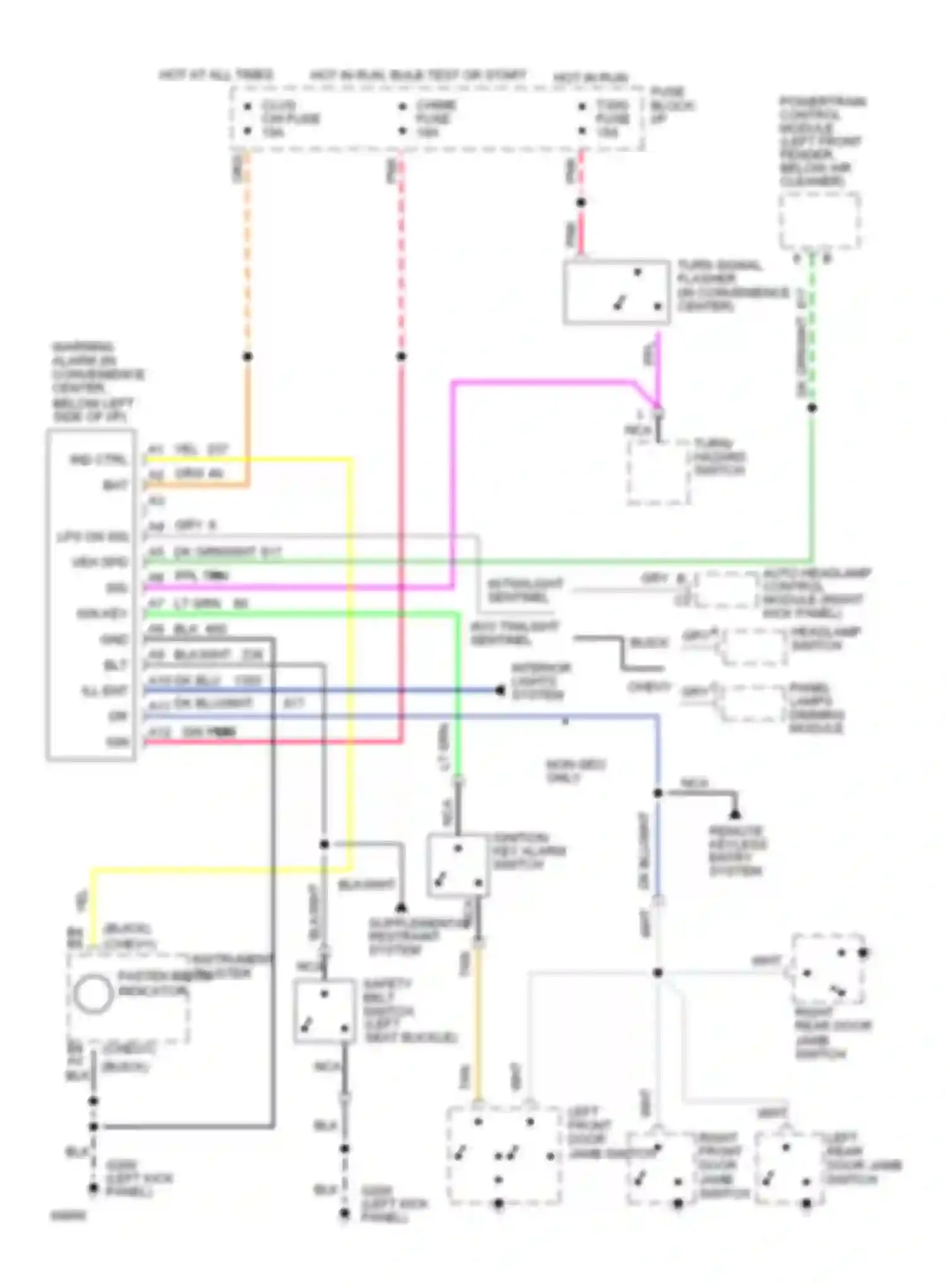 Caprice Chevrolet IV (1990-1996): Warning system circuits