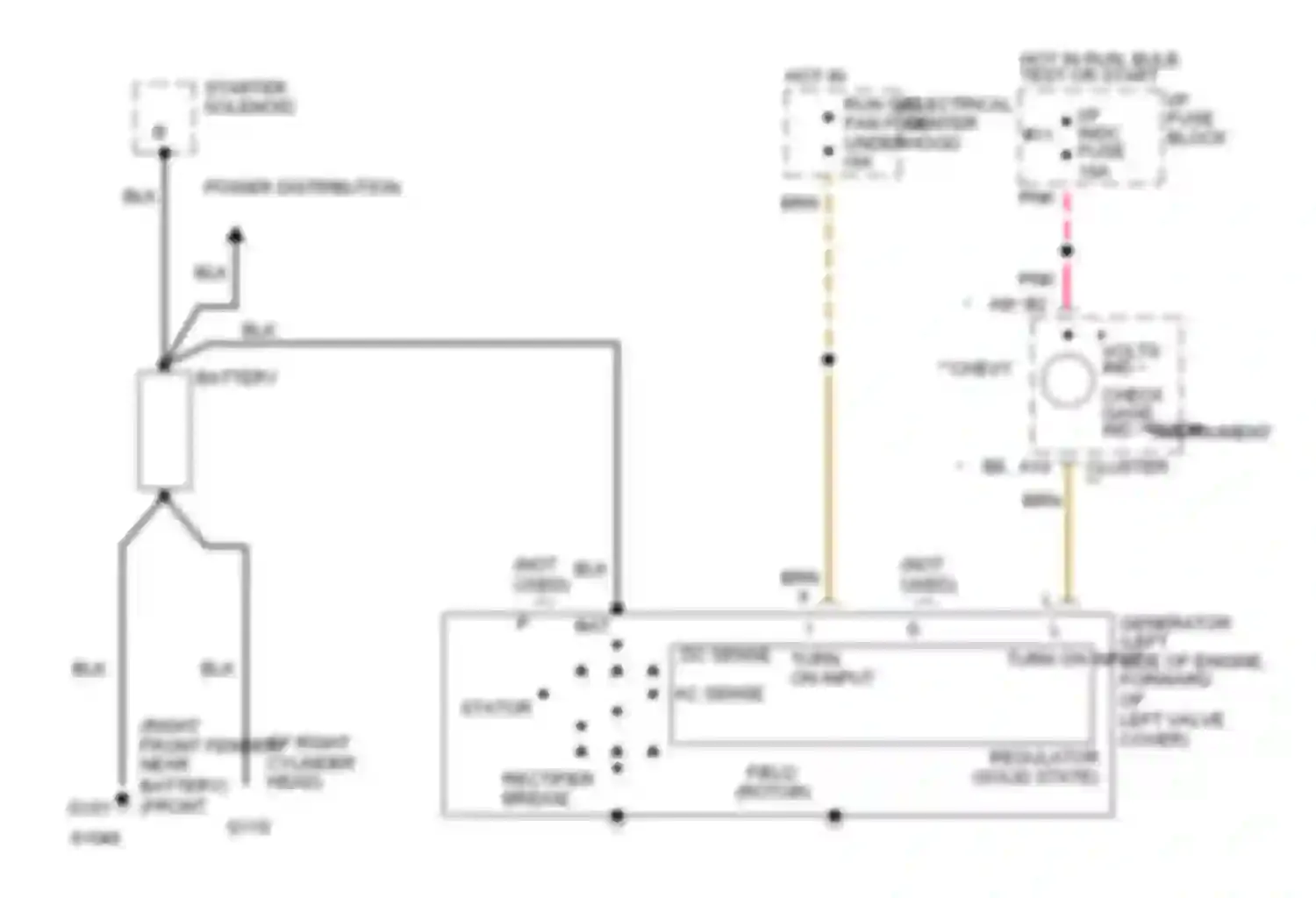 Wiring diagram power distribution for Chevrolet Caprice IV (1990-1996) (1 of 1)