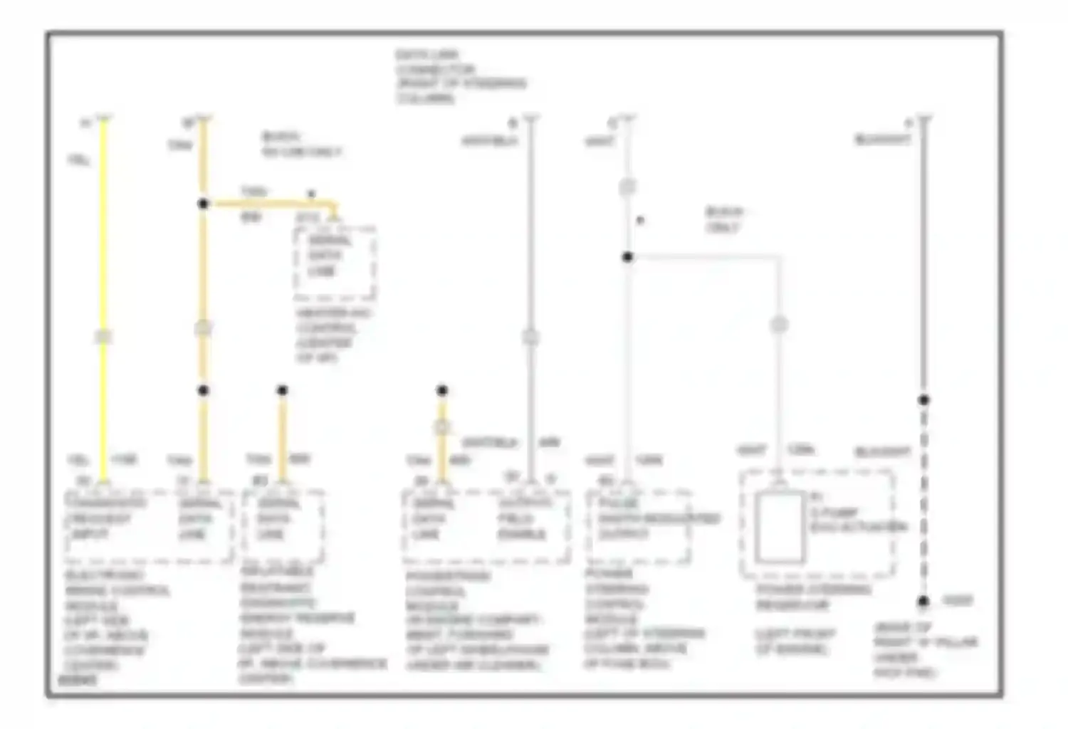 Wiring diagram serial data line for Chevrolet Caprice IV (1990-1996) (1 of 2)