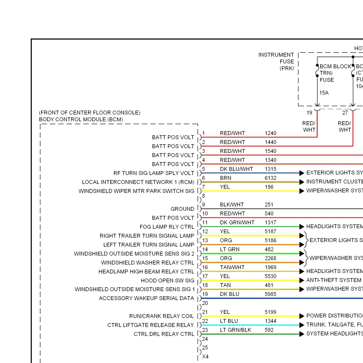demo - Body control modules circuit (1 of 2) Body control modules circuit (1 of 2)