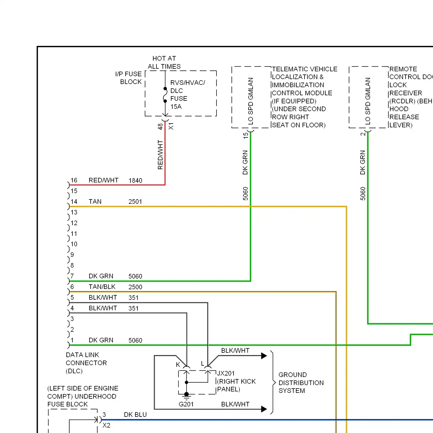 demo - Computer data lines circuit (1 of 2) Computer data lines circuit (1 of 2)
