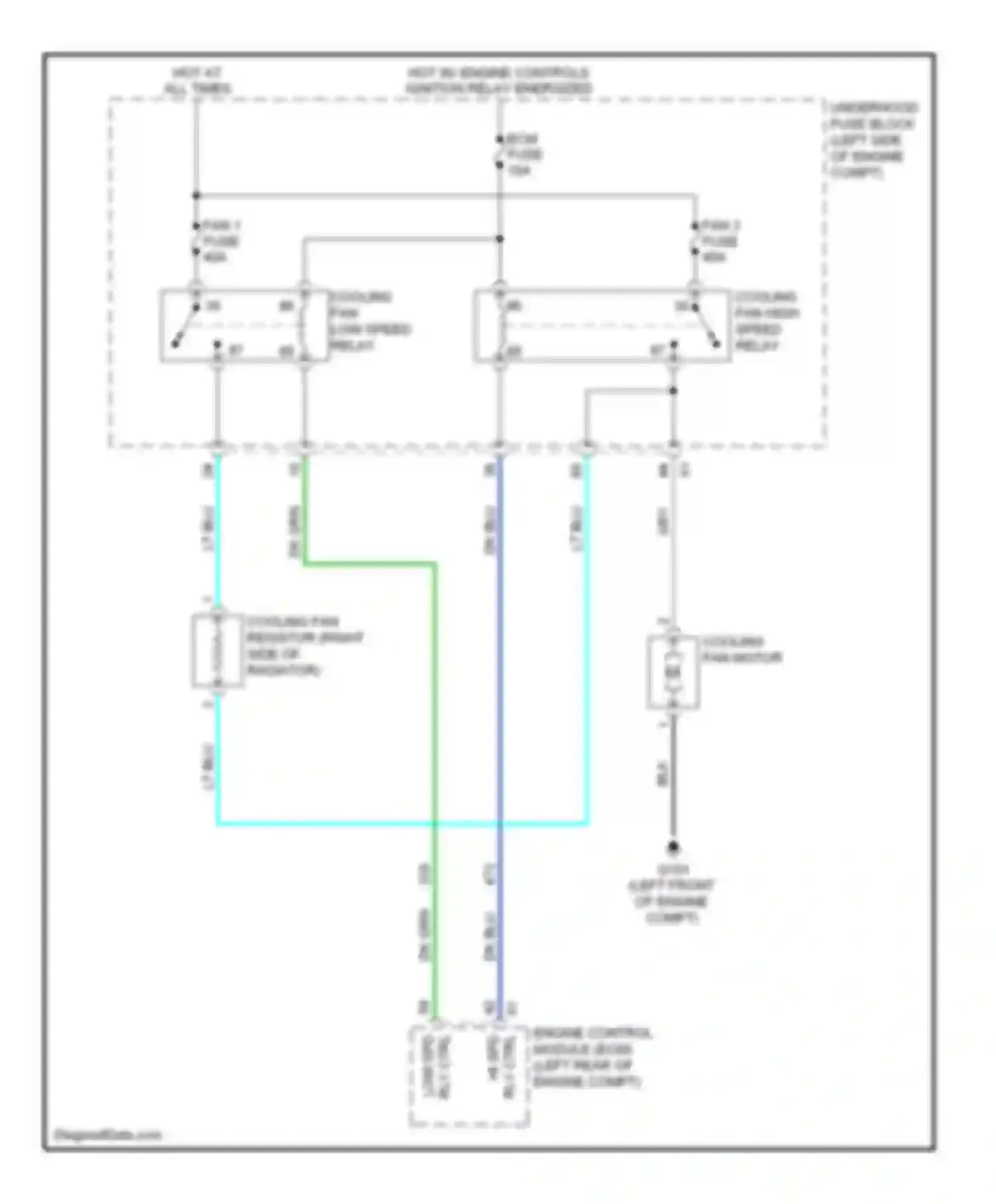Wiring diagram ecm fuse for Chevrolet Captiva I facelift 2 (2013-2016) (1 of 9)