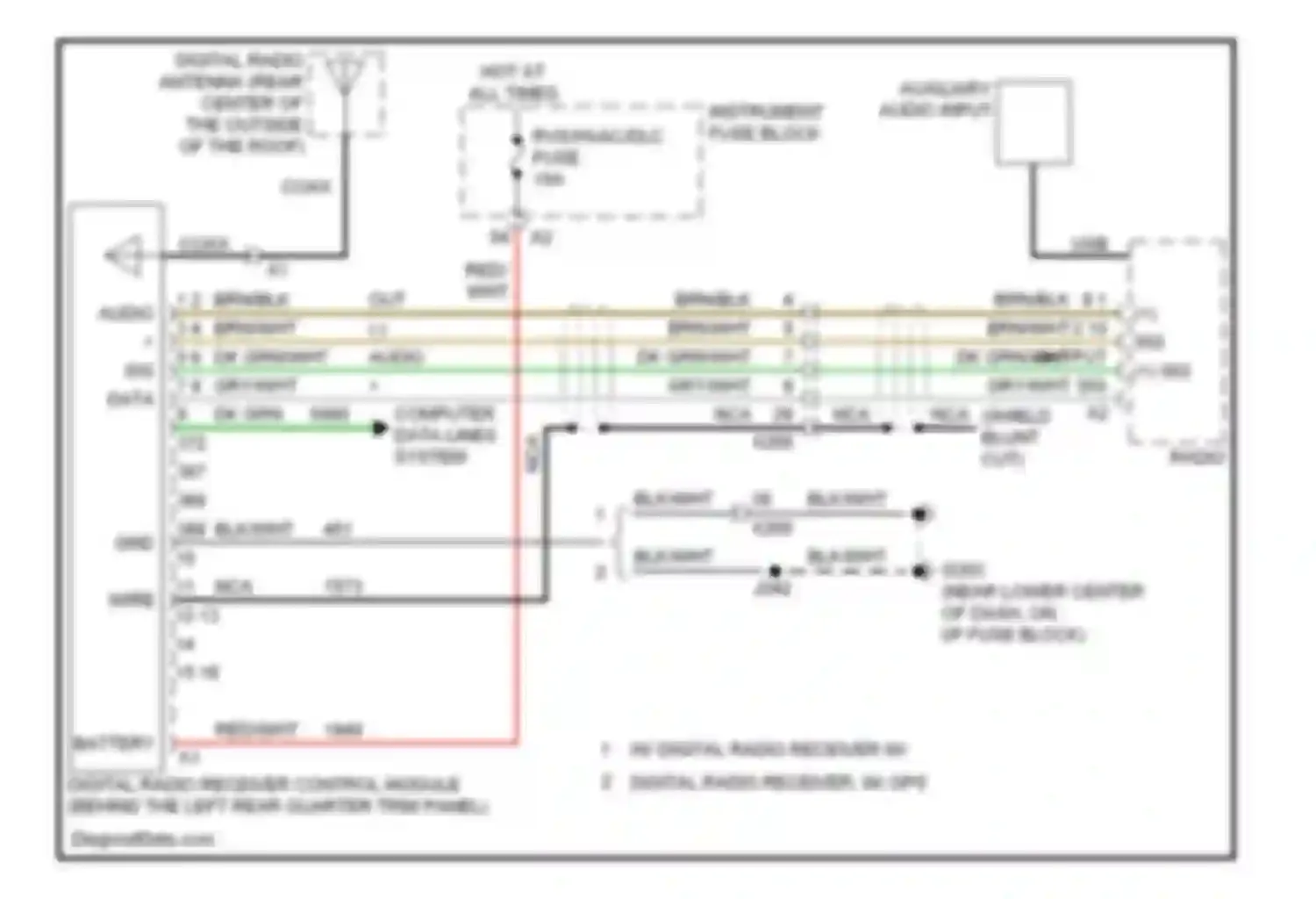 Wiring diagram instrument fuse block for Chevrolet Captiva I facelift 2 (2013-2016) (1 of 1)