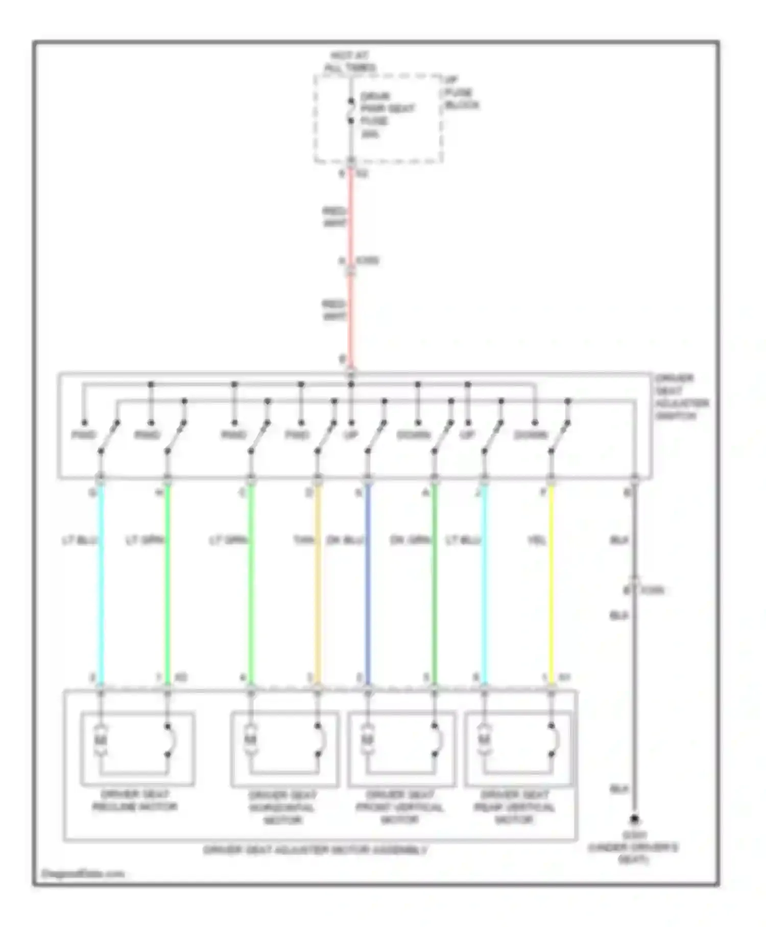 Wiring diagram i/p fuse block for Chevrolet Captiva I facelift 2 (2013-2016) (12 of 37)