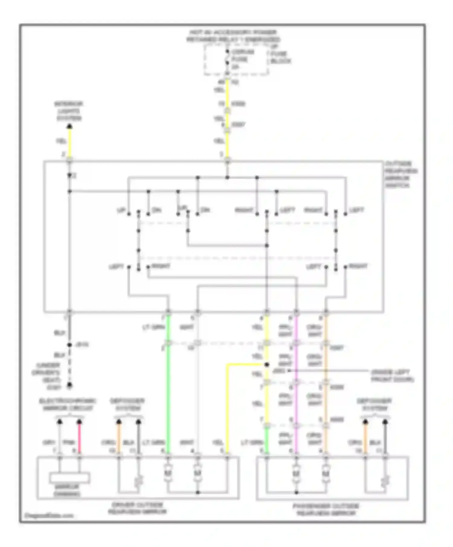 Wiring diagram i/p fuse block for Chevrolet Captiva I facelift 2 (2013-2016) (19 of 37)