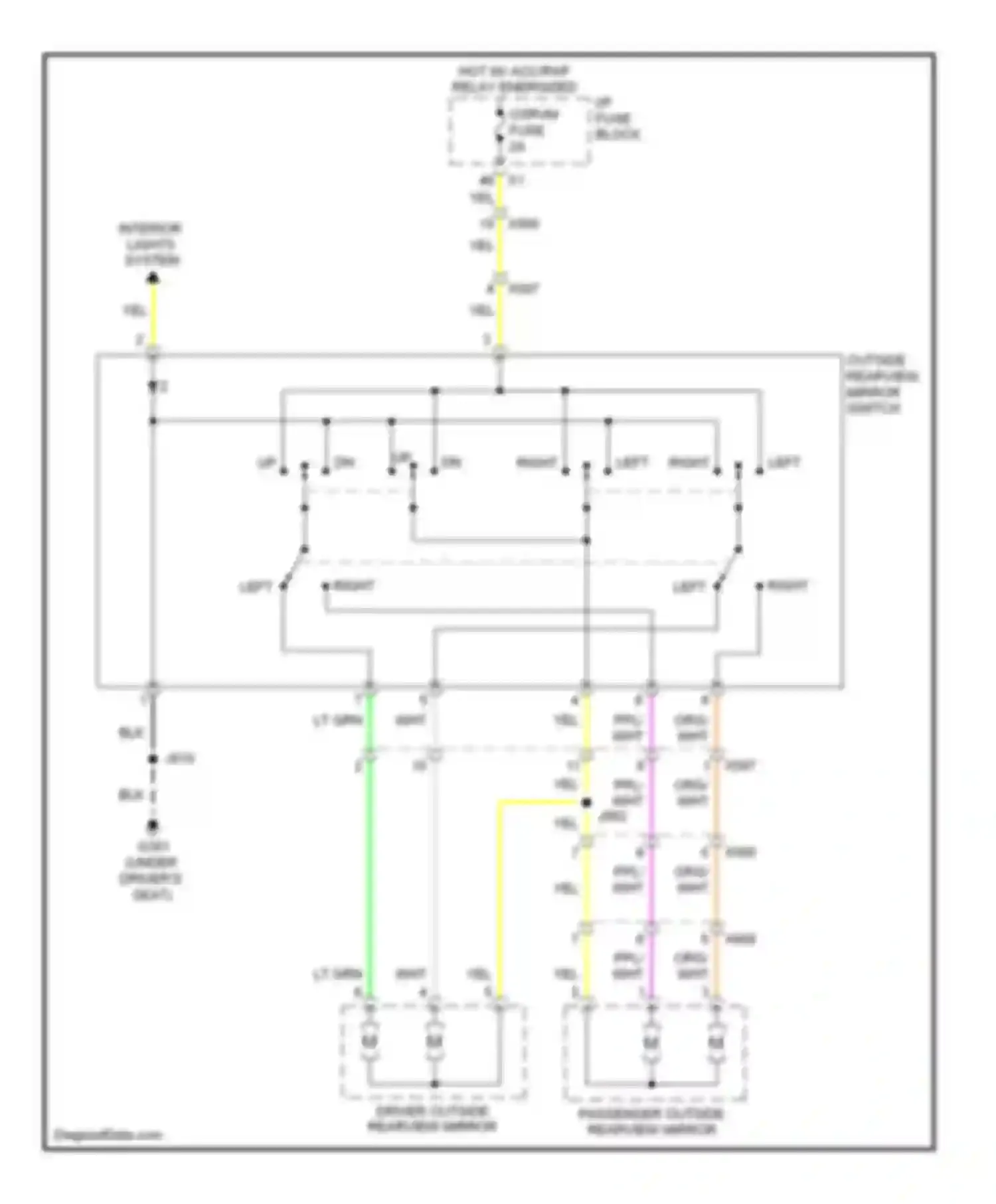 Captiva Chevrolet I facelift (2011-2013): Power mirrors circuit