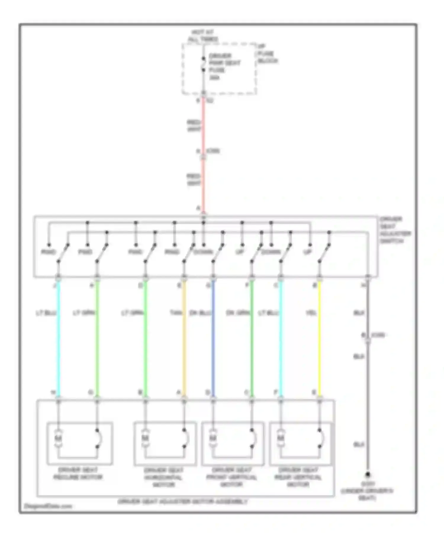 Captiva Chevrolet I facelift (2011-2013): Driver seat circuit