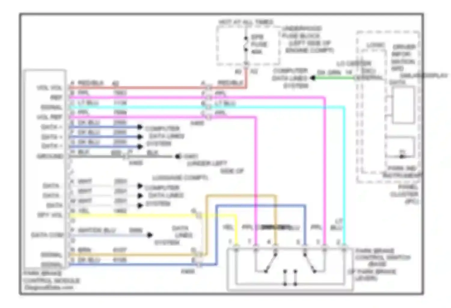 Captiva Chevrolet I facelift (2011-2013): Park brake system circuit