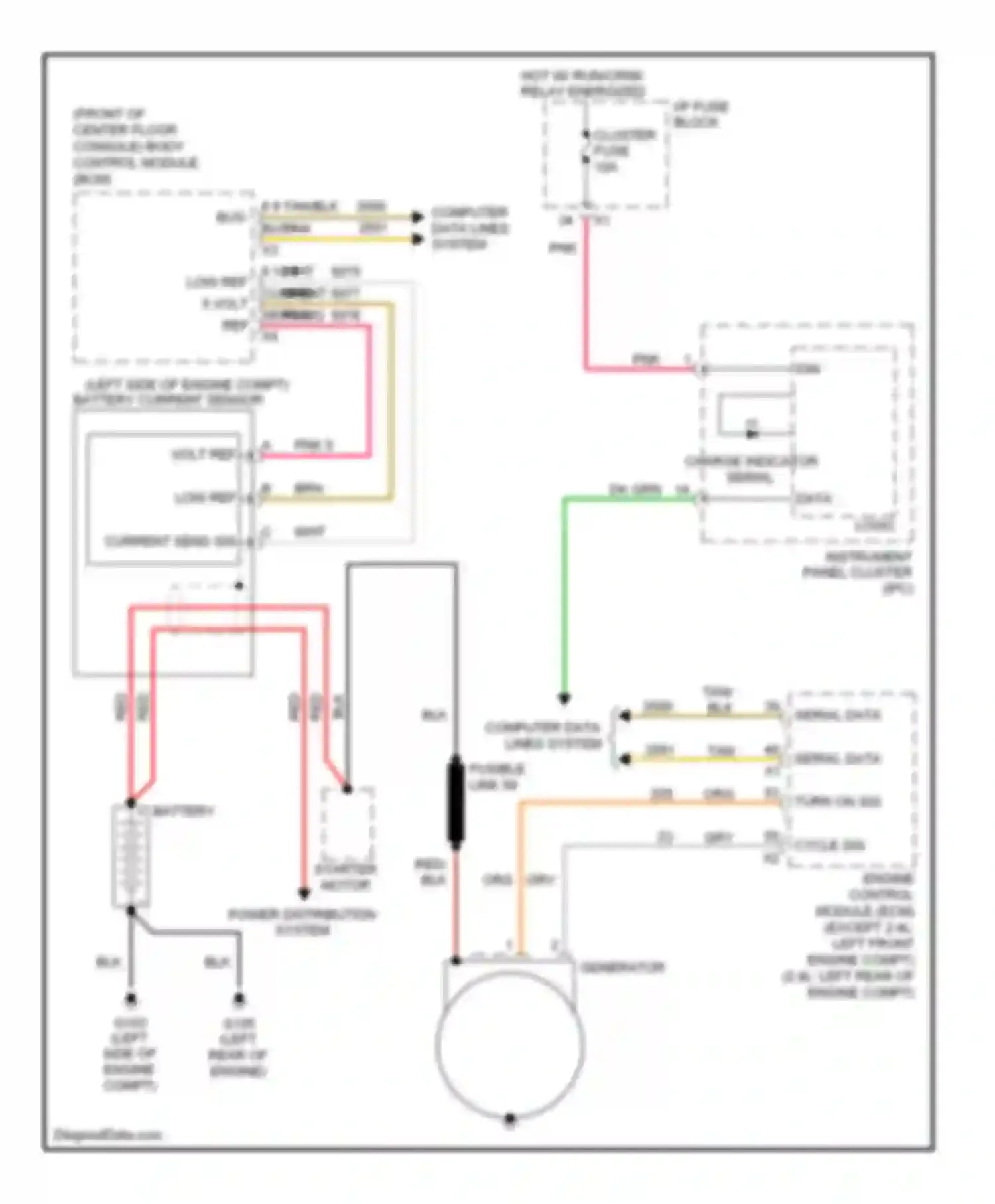 Captiva Chevrolet I facelift (2011-2013): Charging circuit