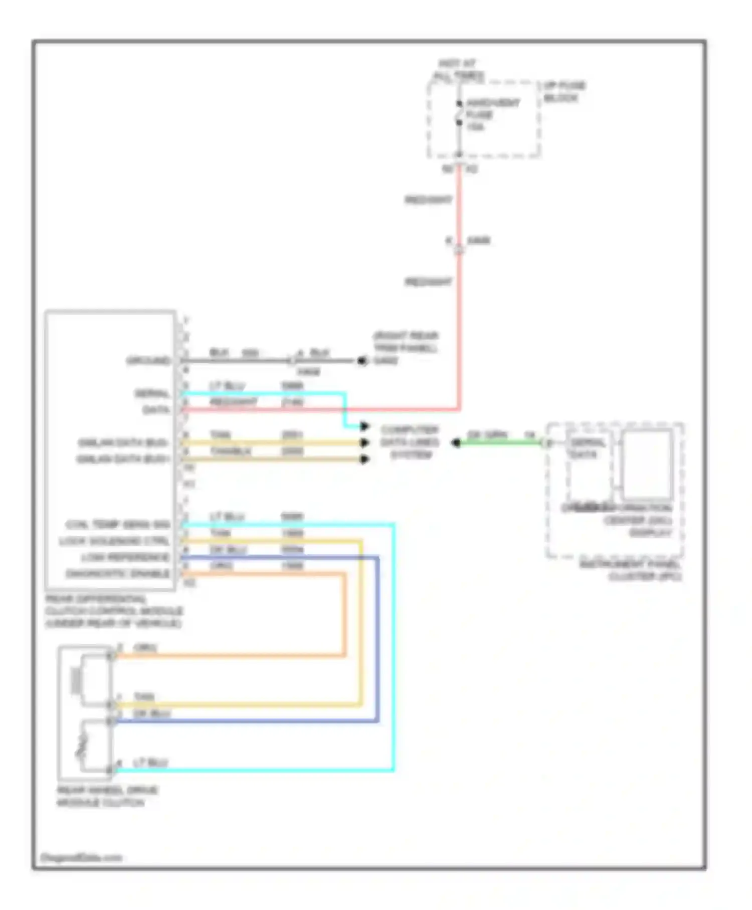 Captiva Chevrolet I facelift (2011-2013): Rear differential lock circuit