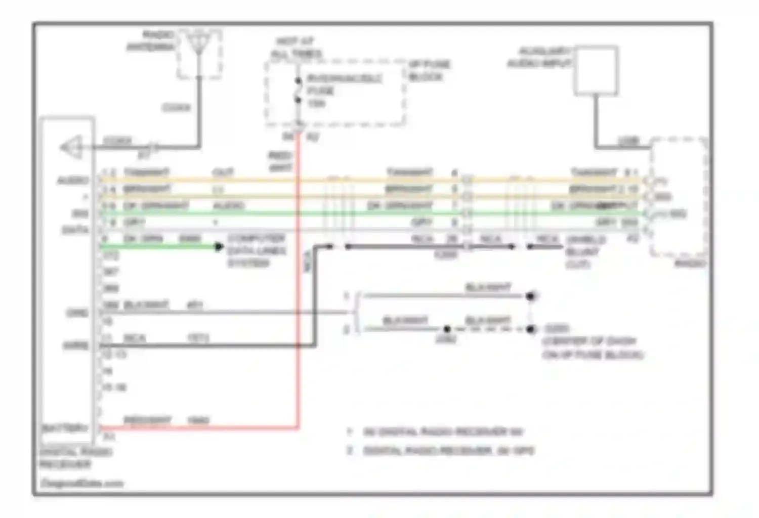 Wiring diagram digital radio receiver for Chevrolet Captiva I facelift (2011-2013) (2 of 2)