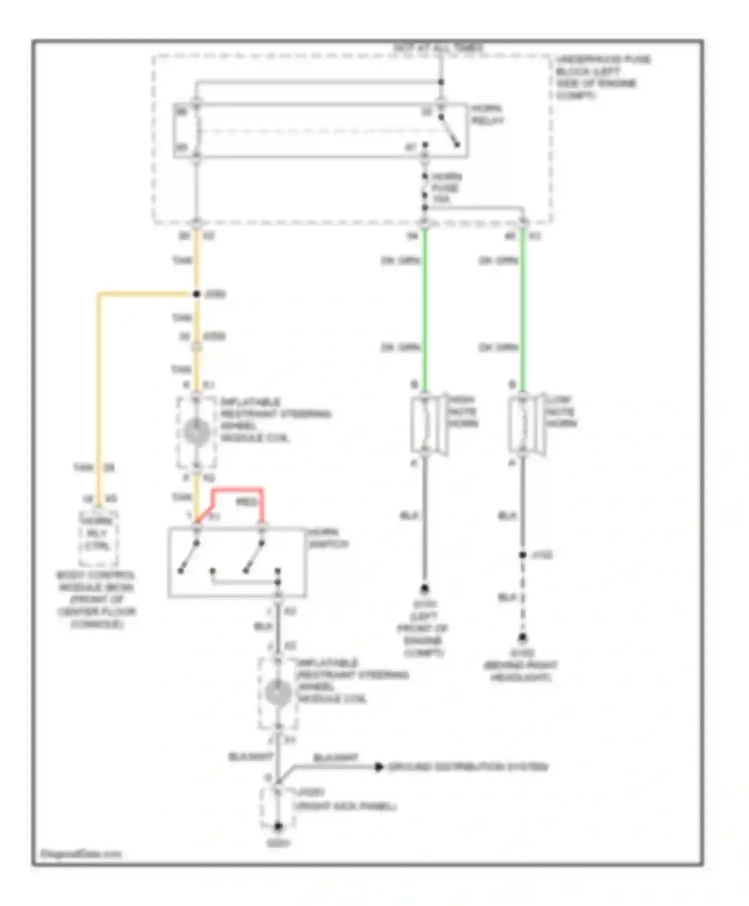 Wiring diagram ground distribution system for Chevrolet Captiva I facelift (2011-2013) (1 of 3)