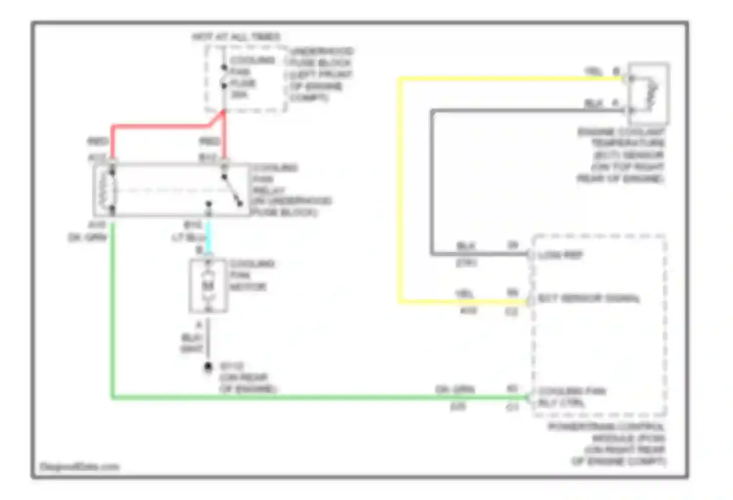 Cavalier Chevrolet III (1995-2005): Cooling fan circuit