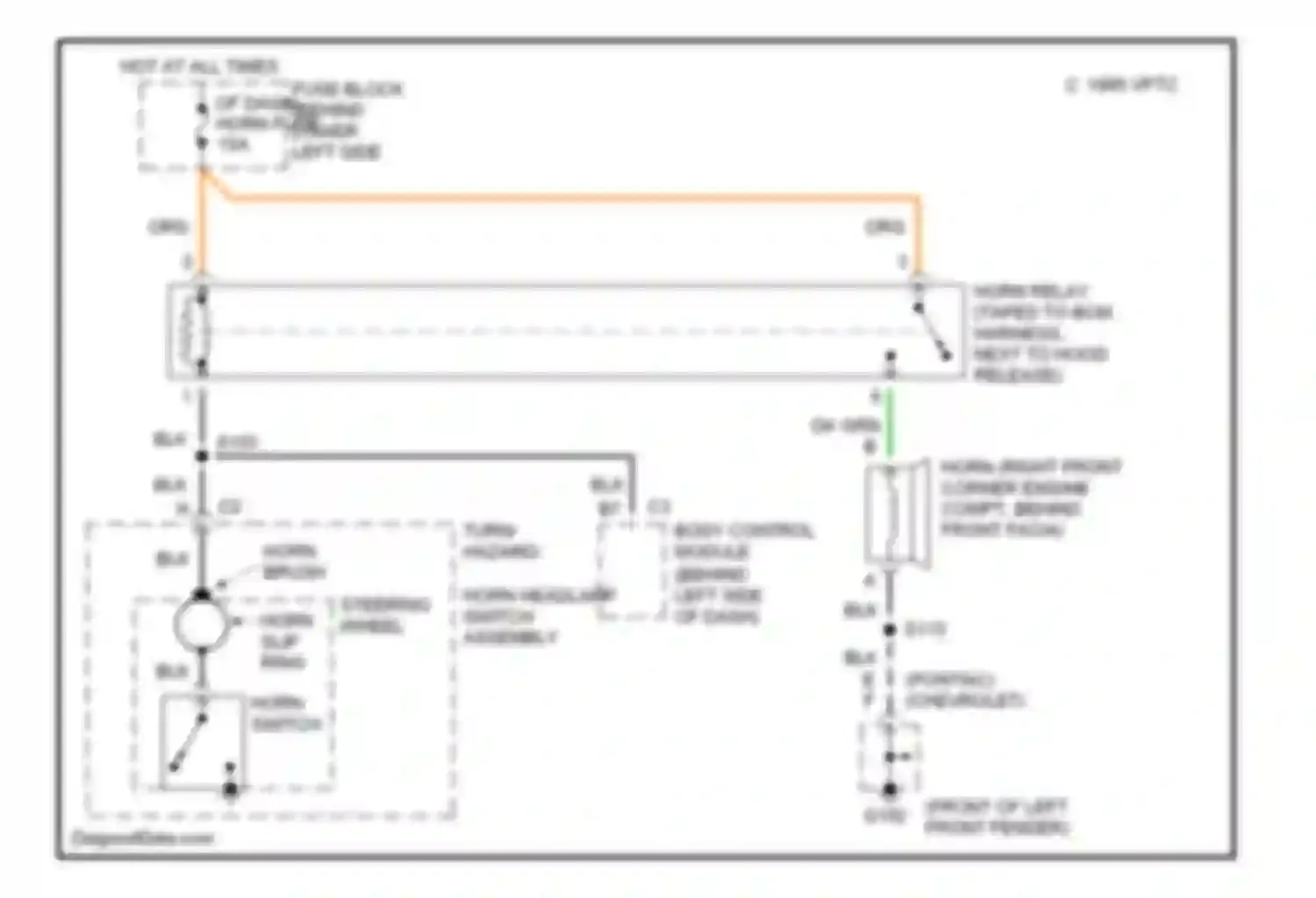 Cavalier Chevrolet III (1995-2005): Horn circuit, late production