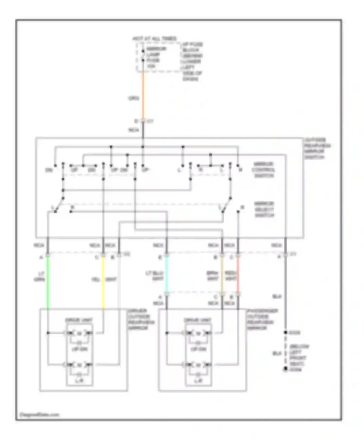 Cavalier Chevrolet III (1995-2005): Power mirrors circuit