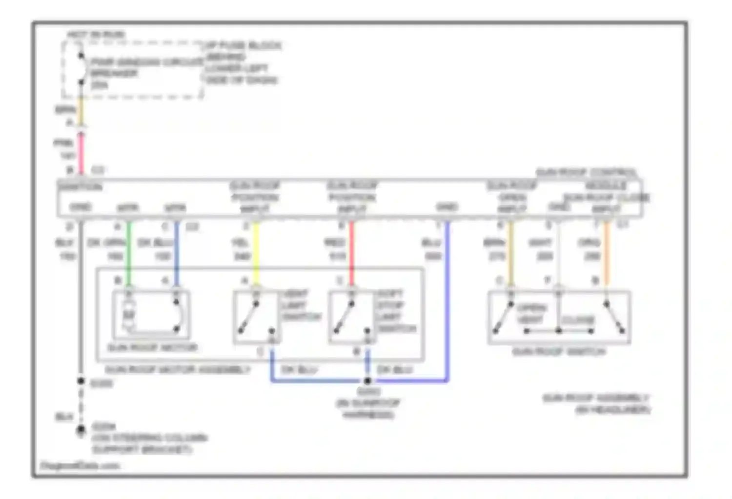 Cavalier Chevrolet III (1995-2005): Power top/sunroof circuit