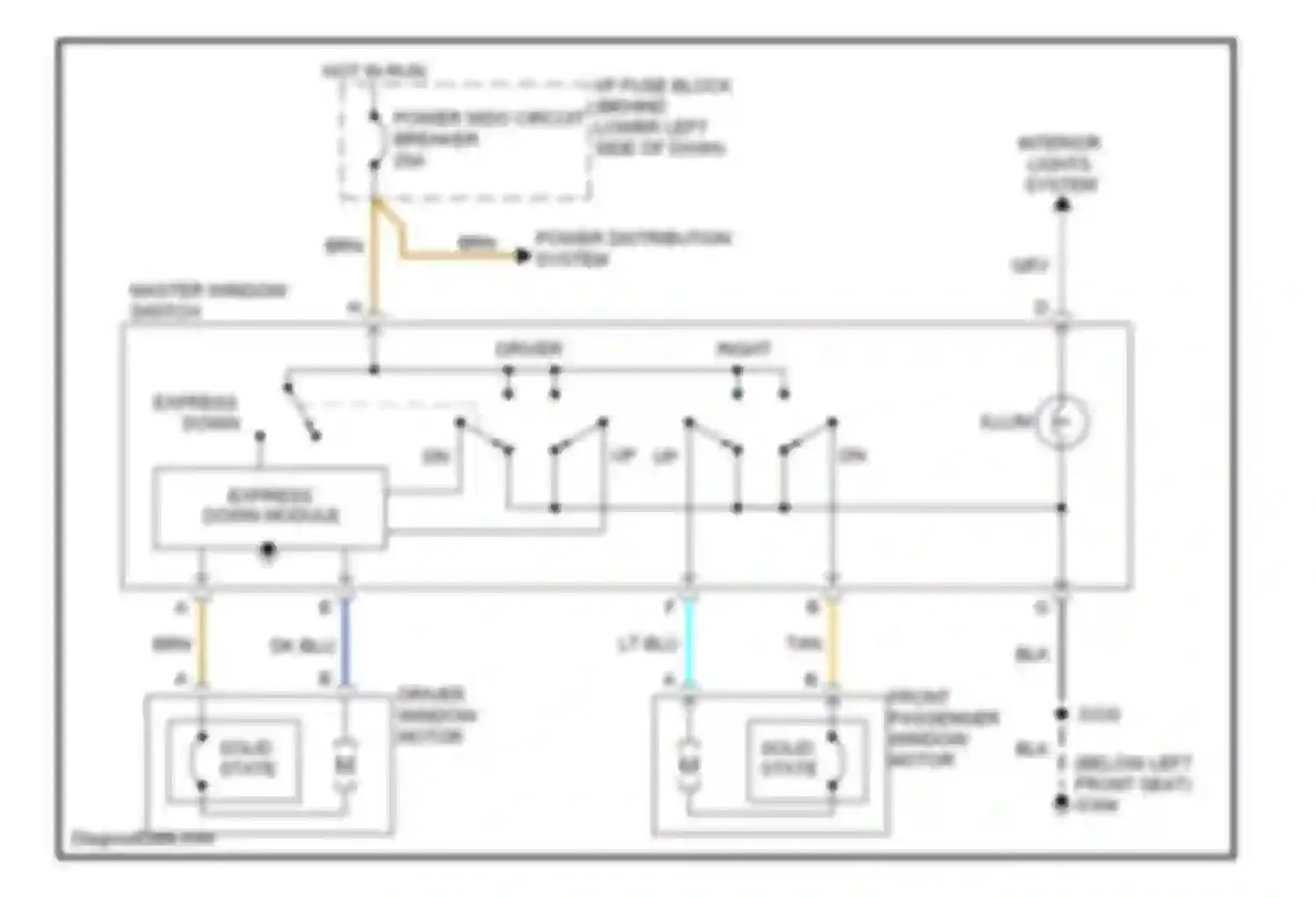 Cavalier Chevrolet III (1995-2005): Power windows circuit, 2 door
