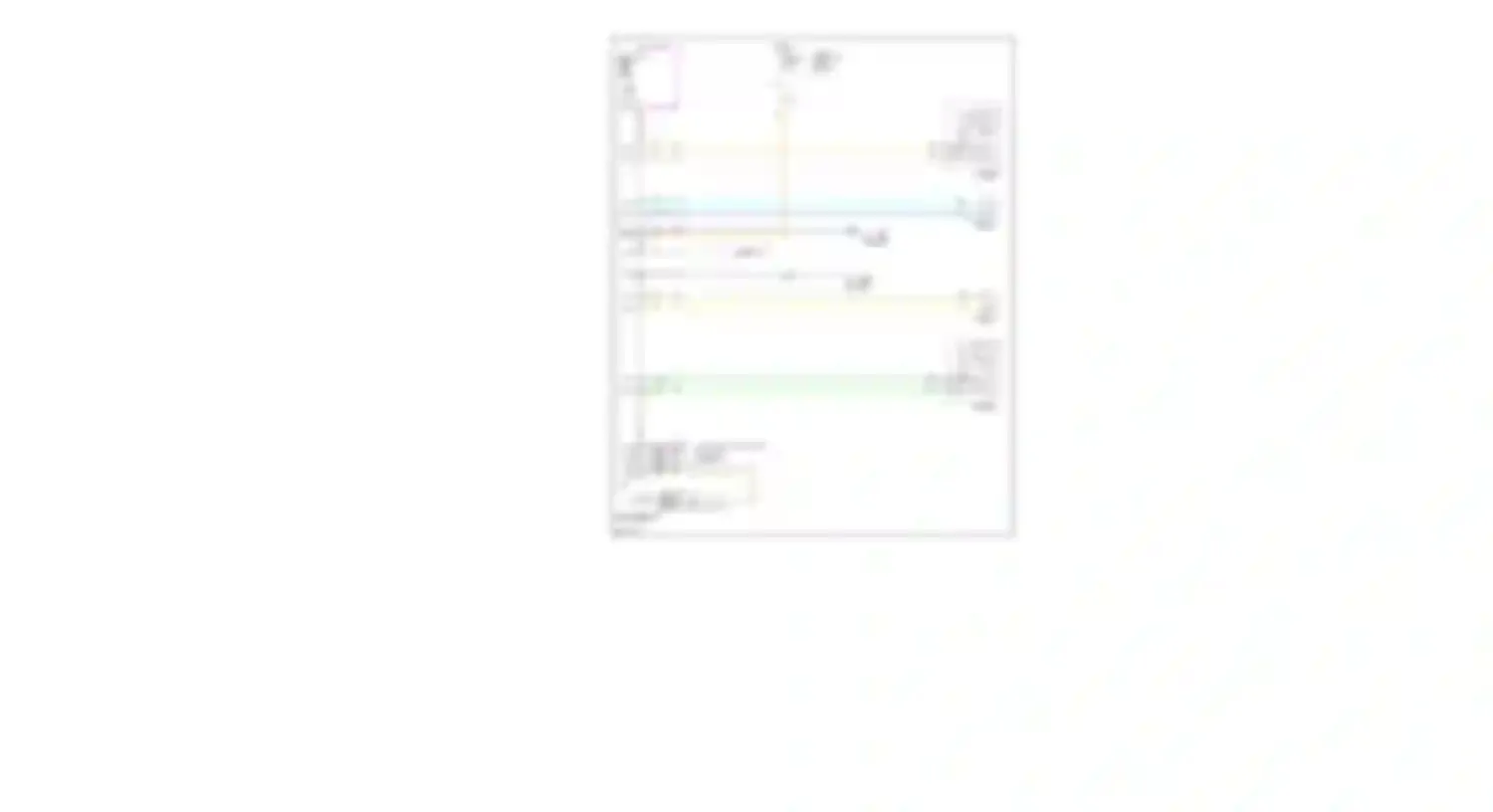 Cavalier Chevrolet III (1995-2005): Radio circuit, u79