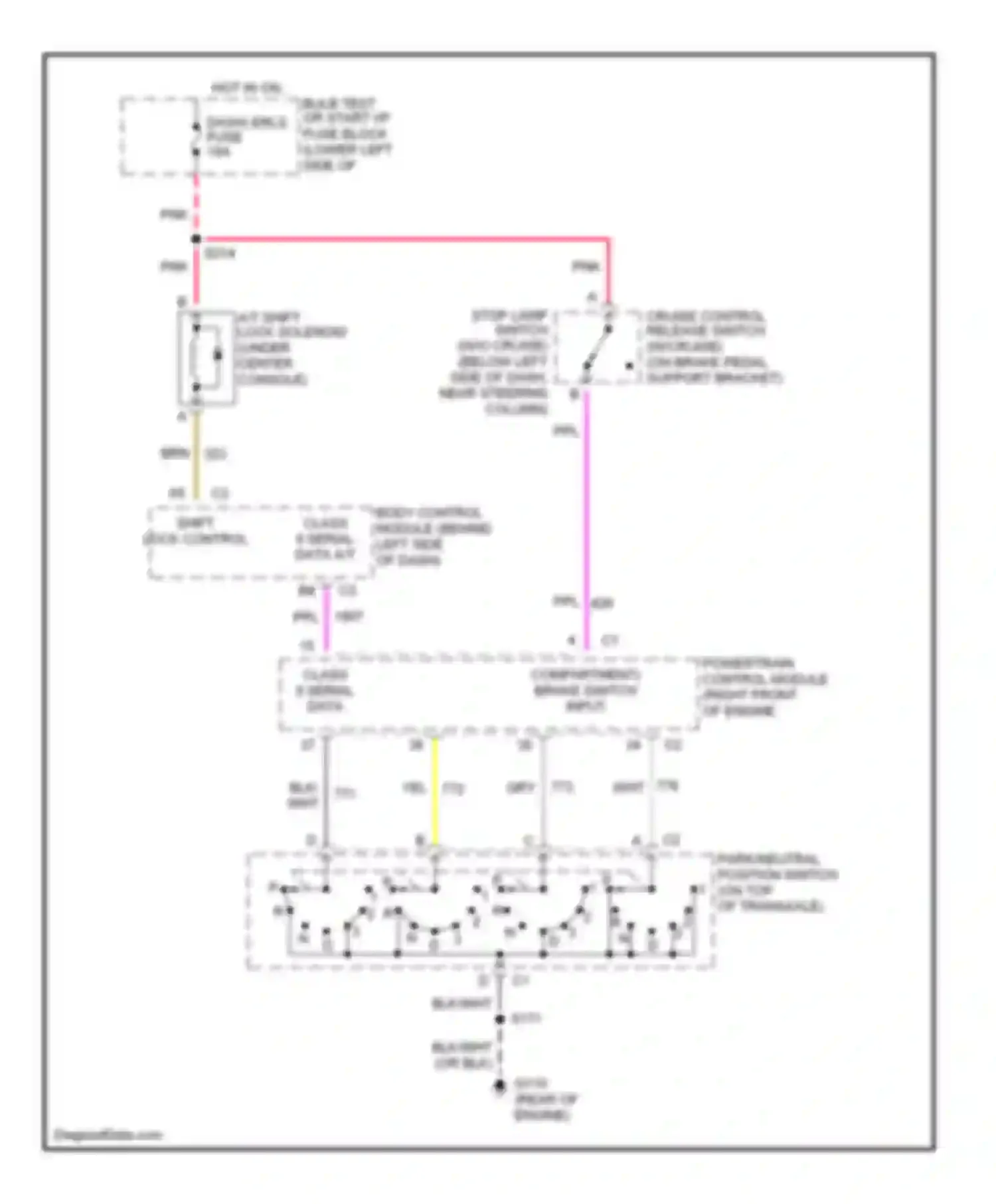 Cavalier Chevrolet III (1995-2005): Shift interlock circuit