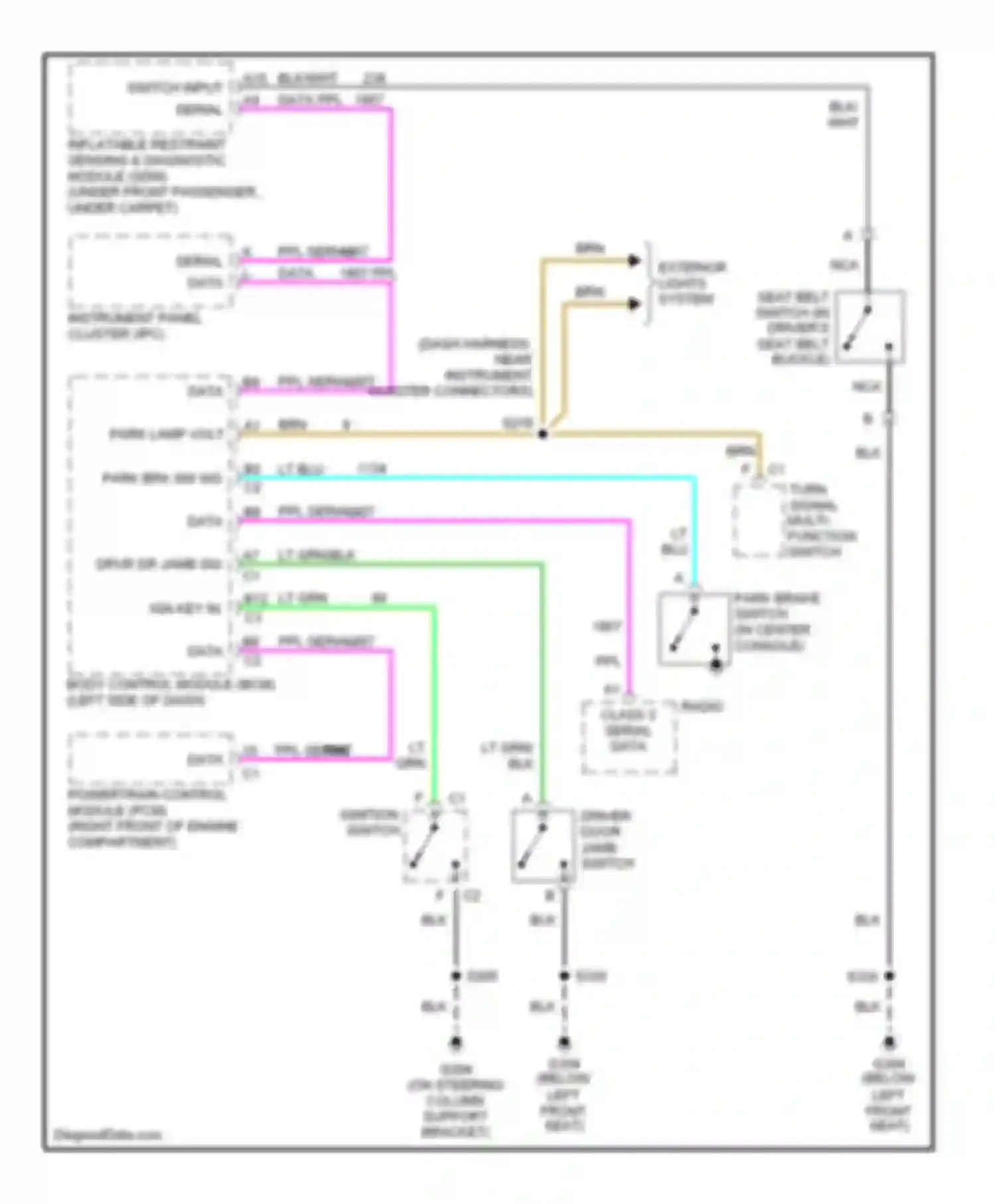 Cavalier Chevrolet III (1995-2005): Warning systems circuit