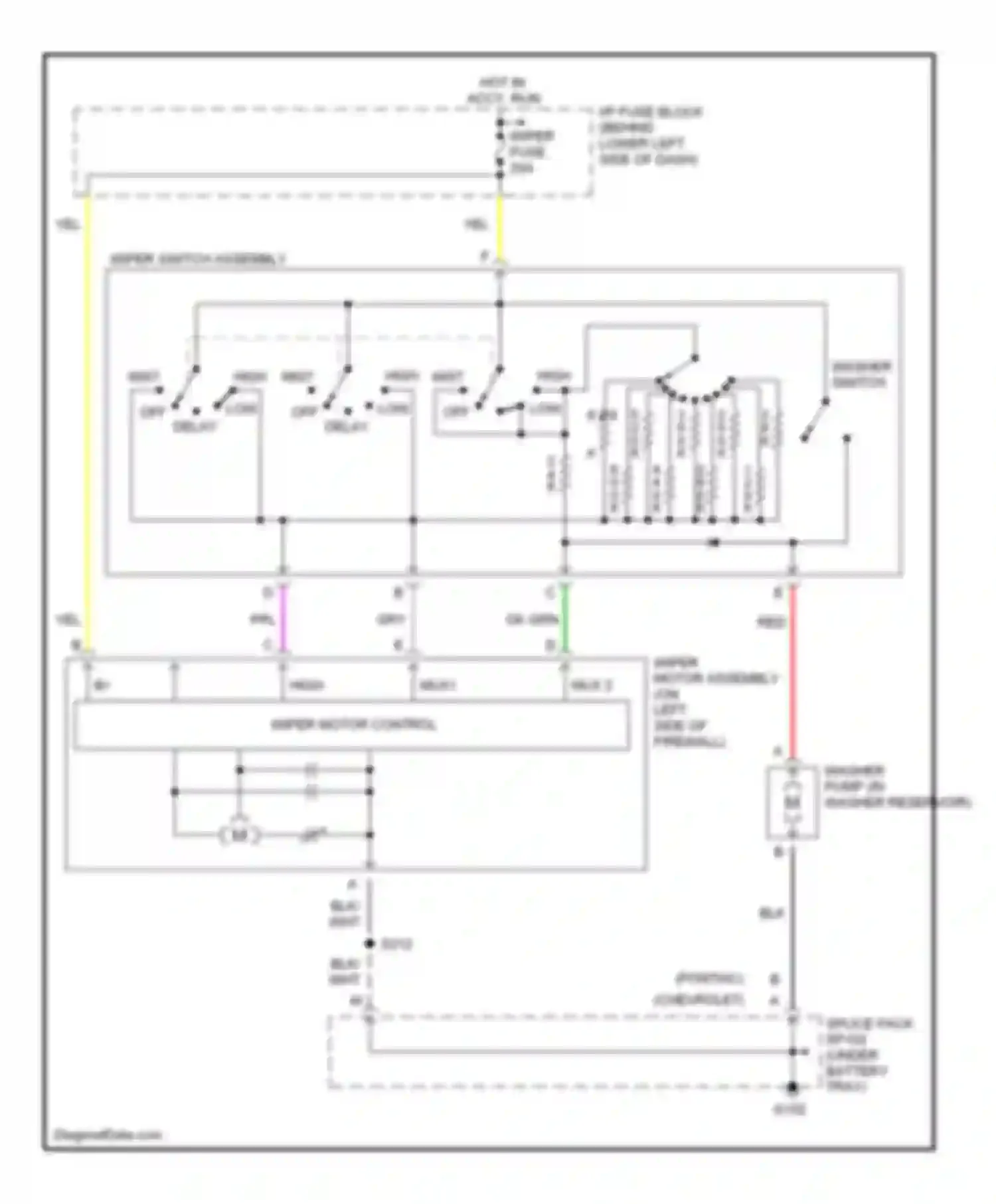Cavalier Chevrolet III (1995-2005): Intermittent wiper/washer circuit, early production