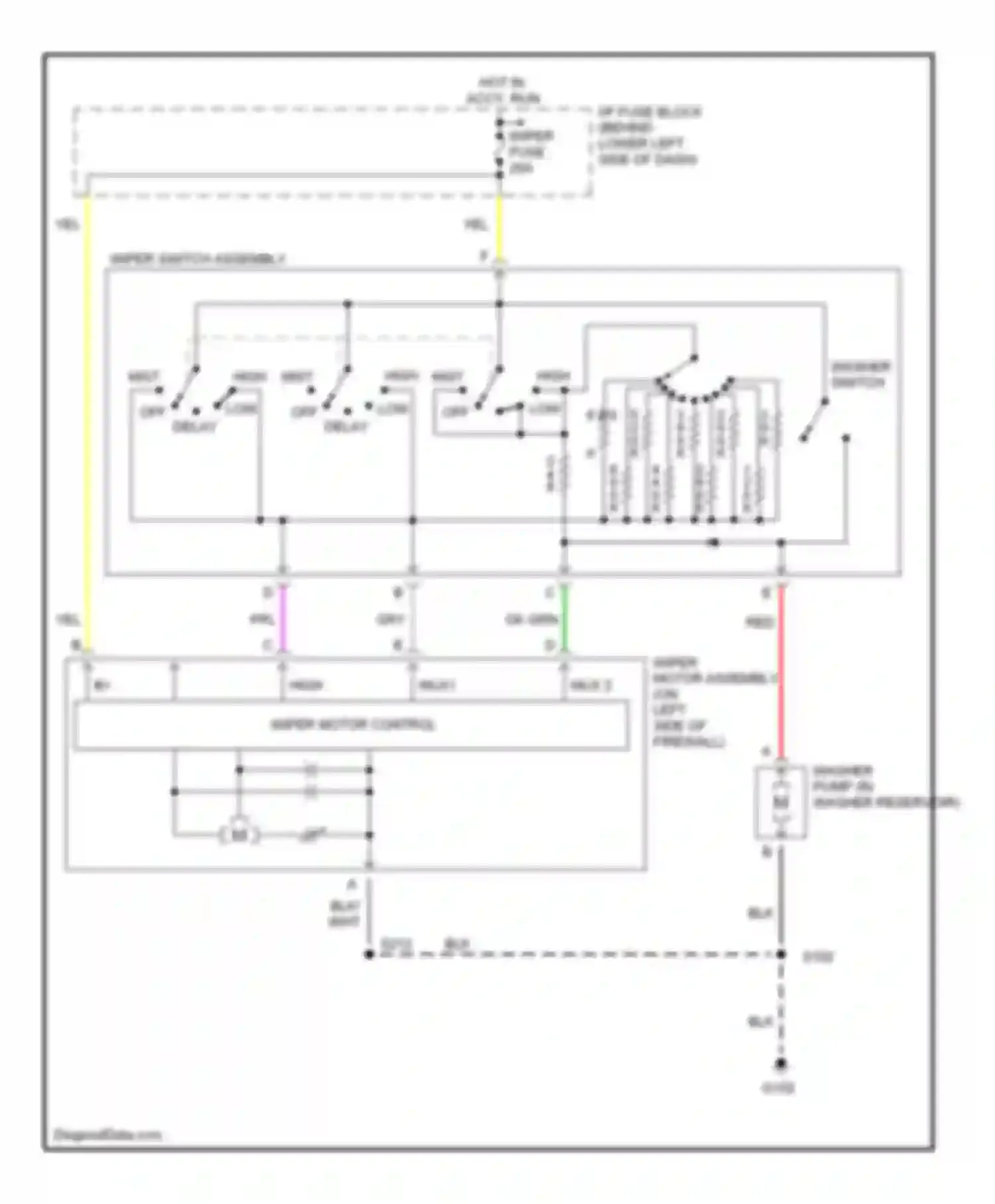 Cavalier Chevrolet III (1995-2005): Intermittent wiper/washer circuit, late production