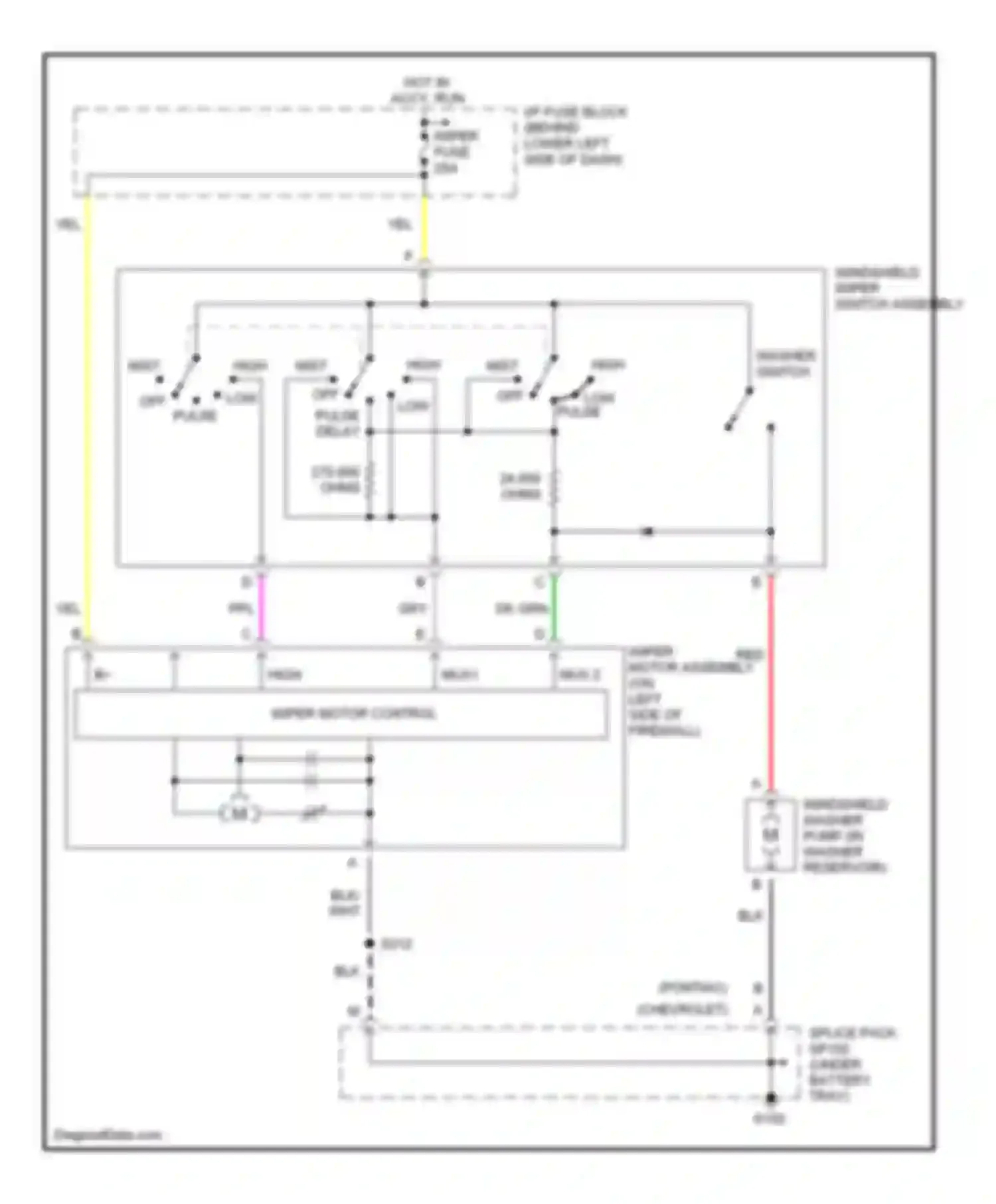 Cavalier Chevrolet III (1995-2005): Pulse wiper/washer circuit, early production