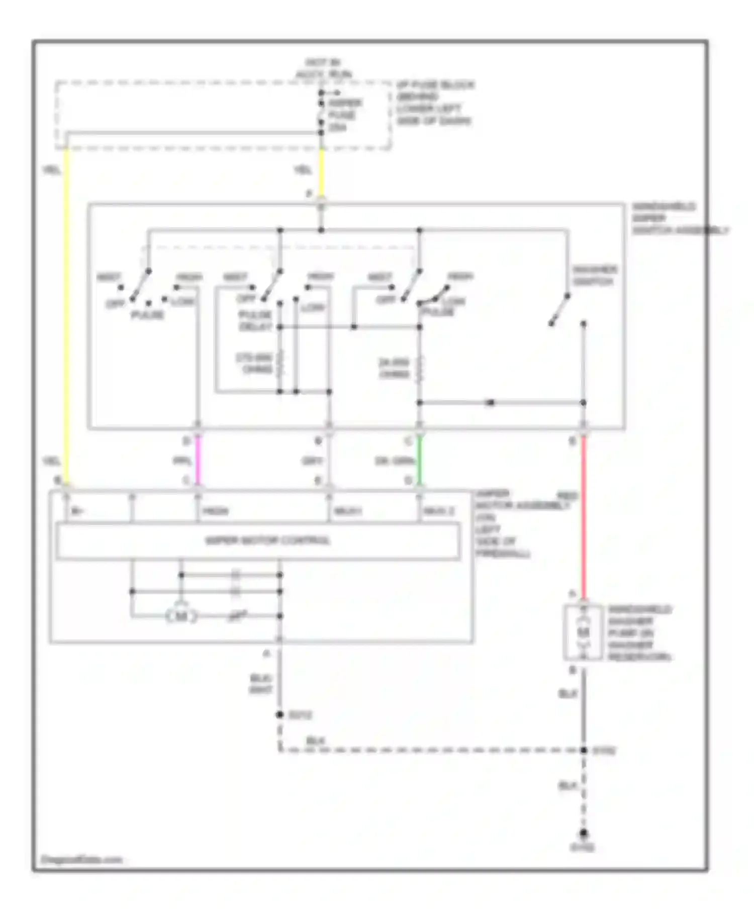 Cavalier Chevrolet III (1995-2005): Pulse wiper/washer circuit, late production