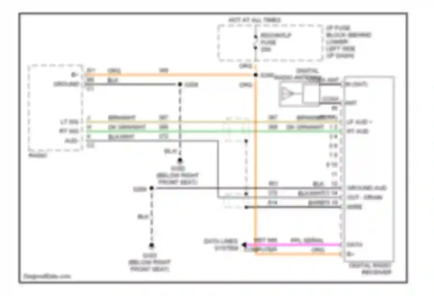 Wiring diagram digital radio receiver for Chevrolet Cavalier III (1995-2005) (3 of 3)