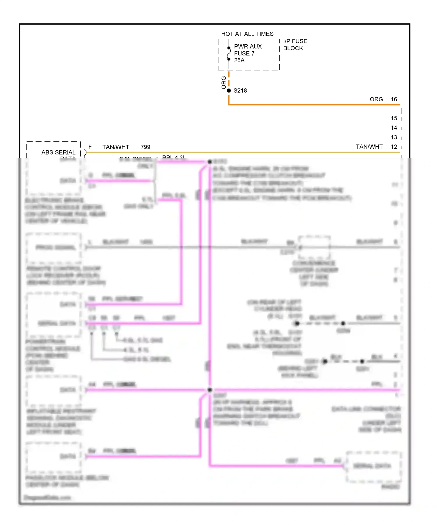 Computer data lines — Computer data lines. Chevrolet Chevy Express G1500  (1996-2012)